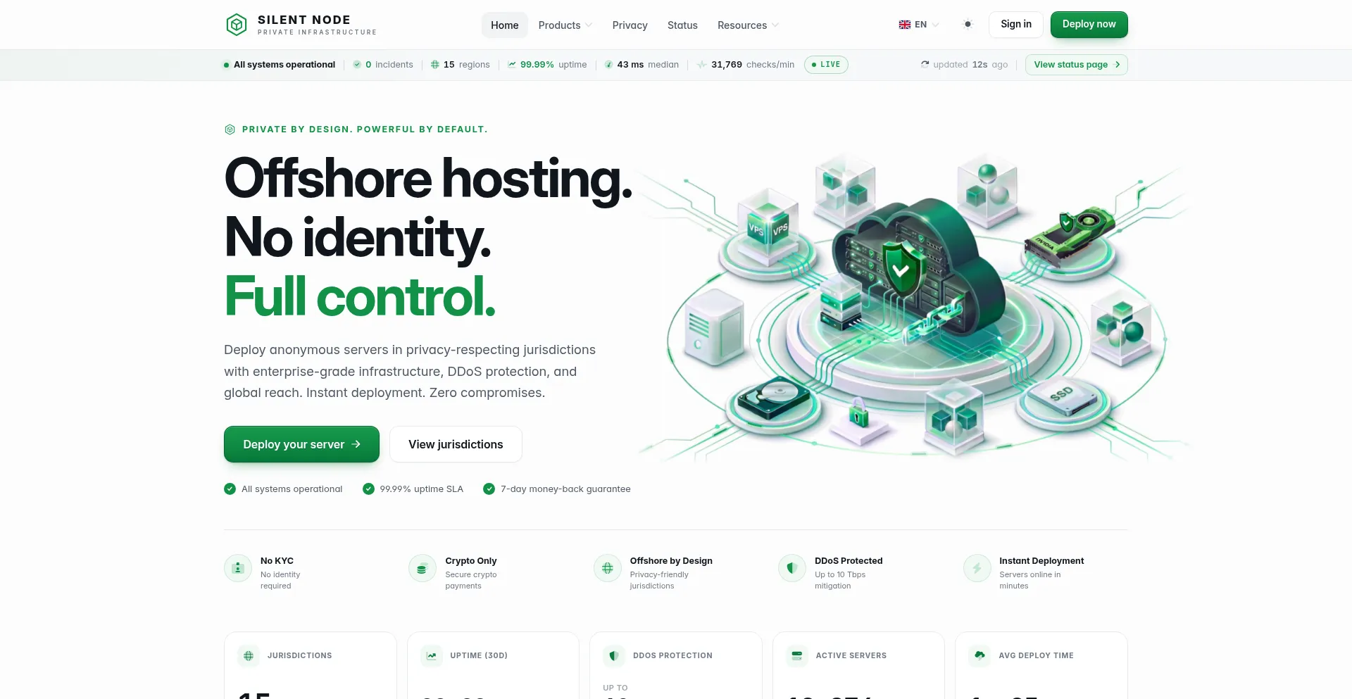 Silentnode.host