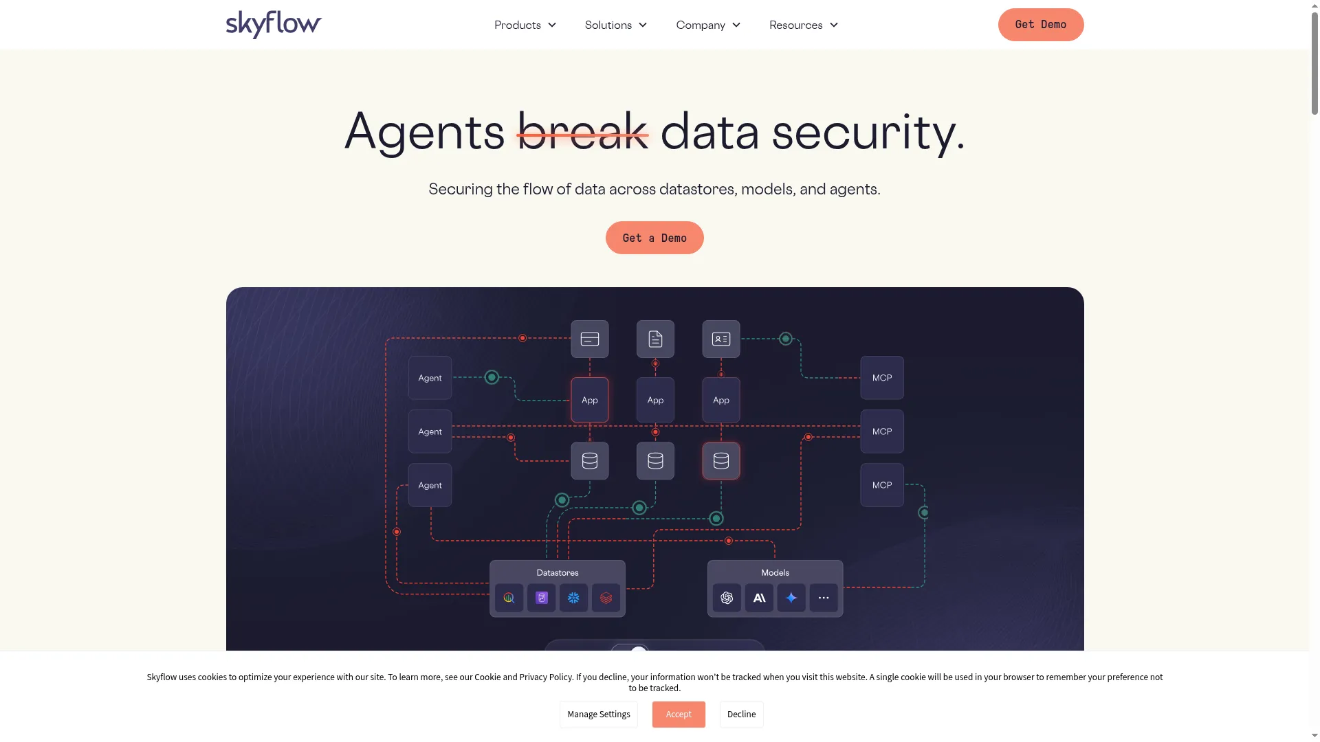 Skyflow.com