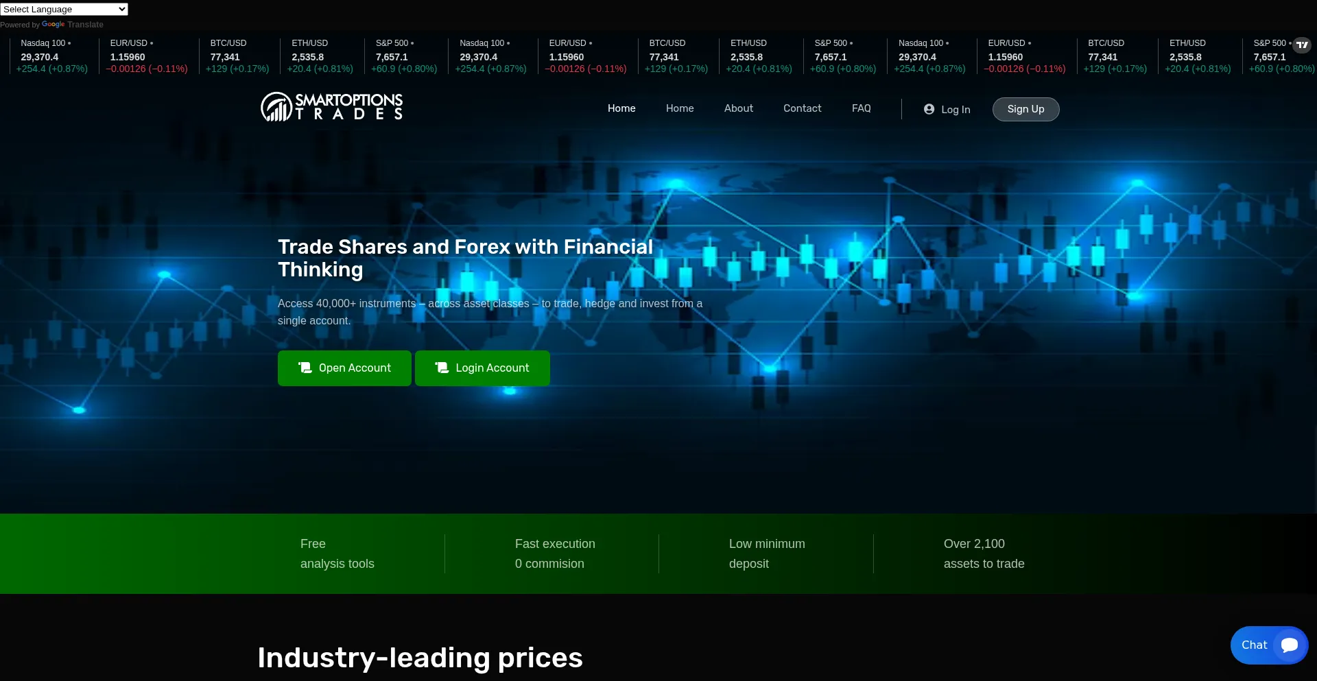 Smartoptionstrade.com