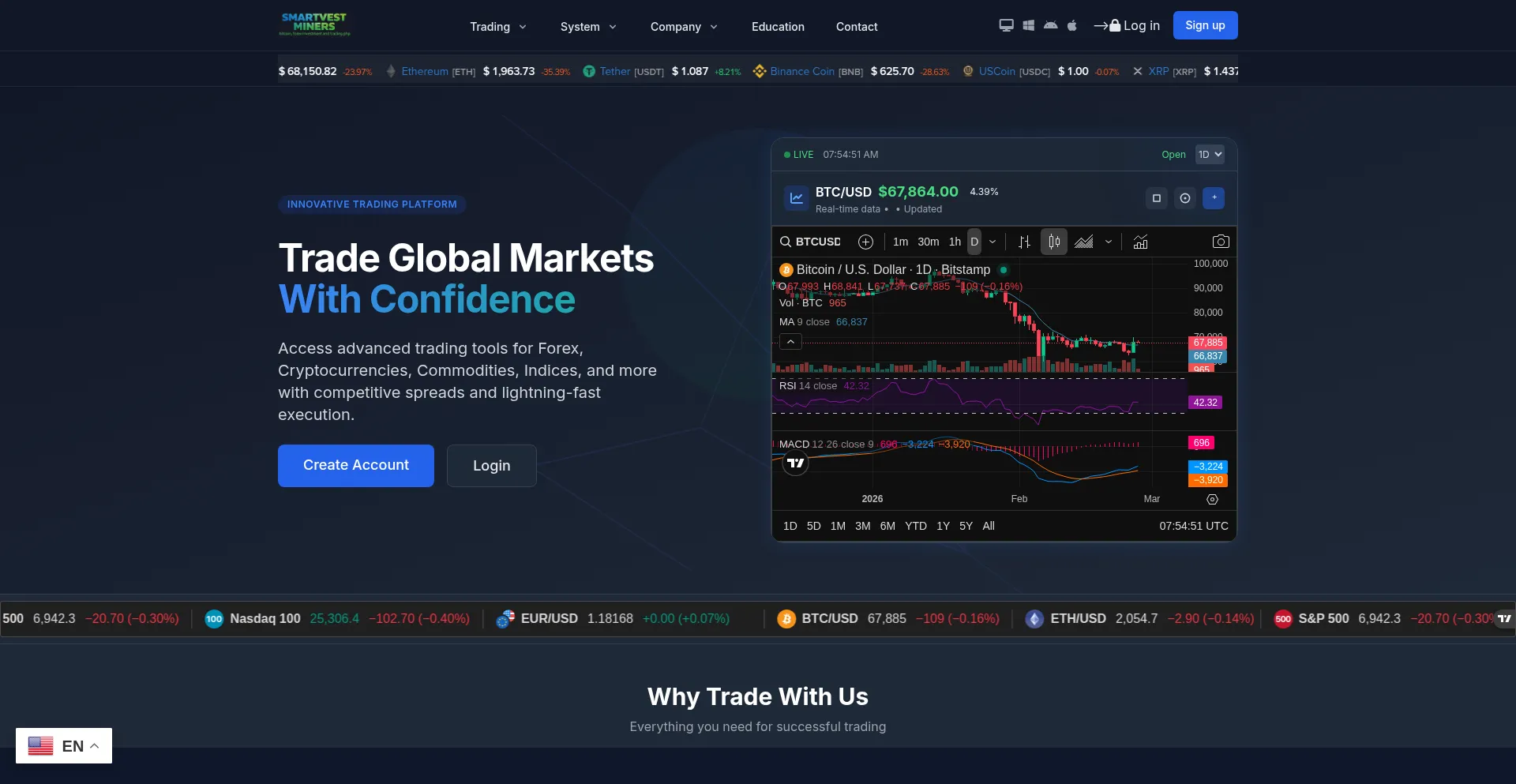 Smartvestminers.com