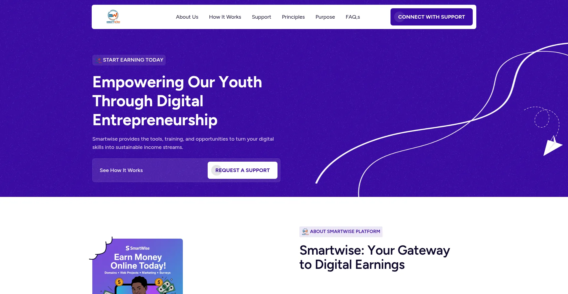 Website screenshot of Smartwiseagencies.com