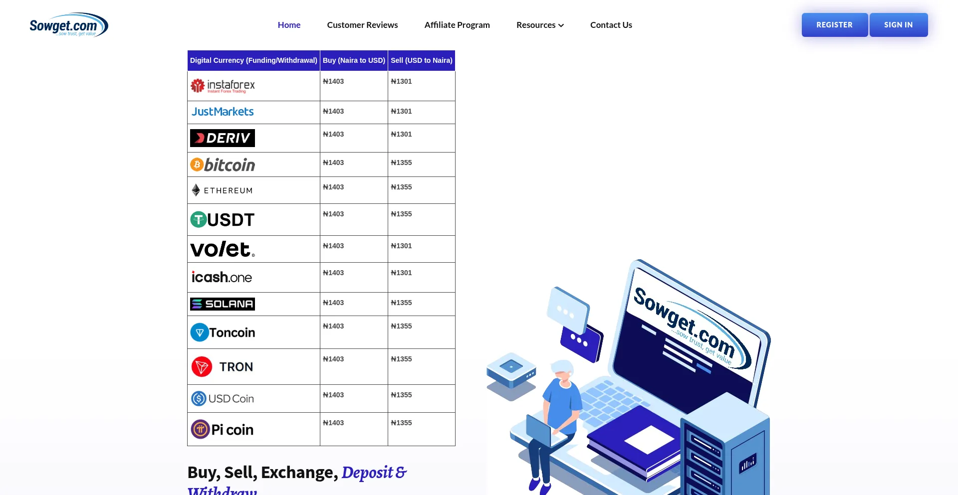 Sowget.com