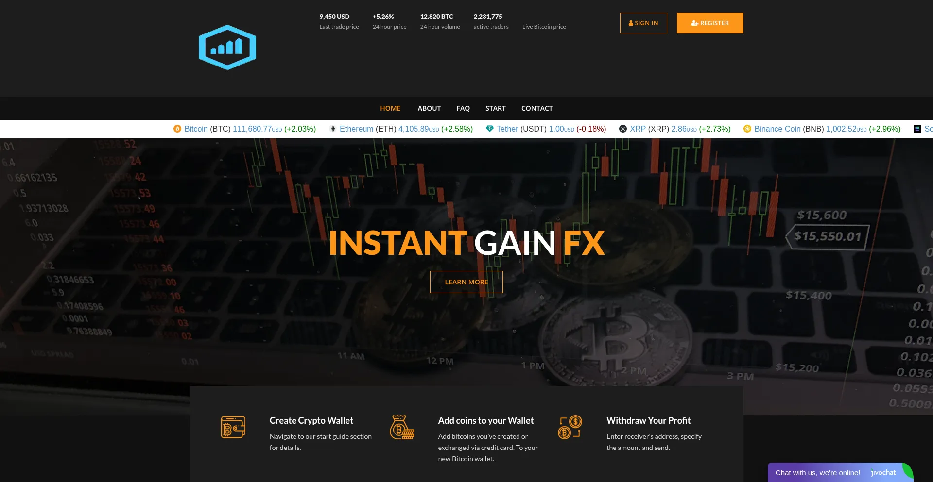 Speed.instantgainfx.com Screenshot