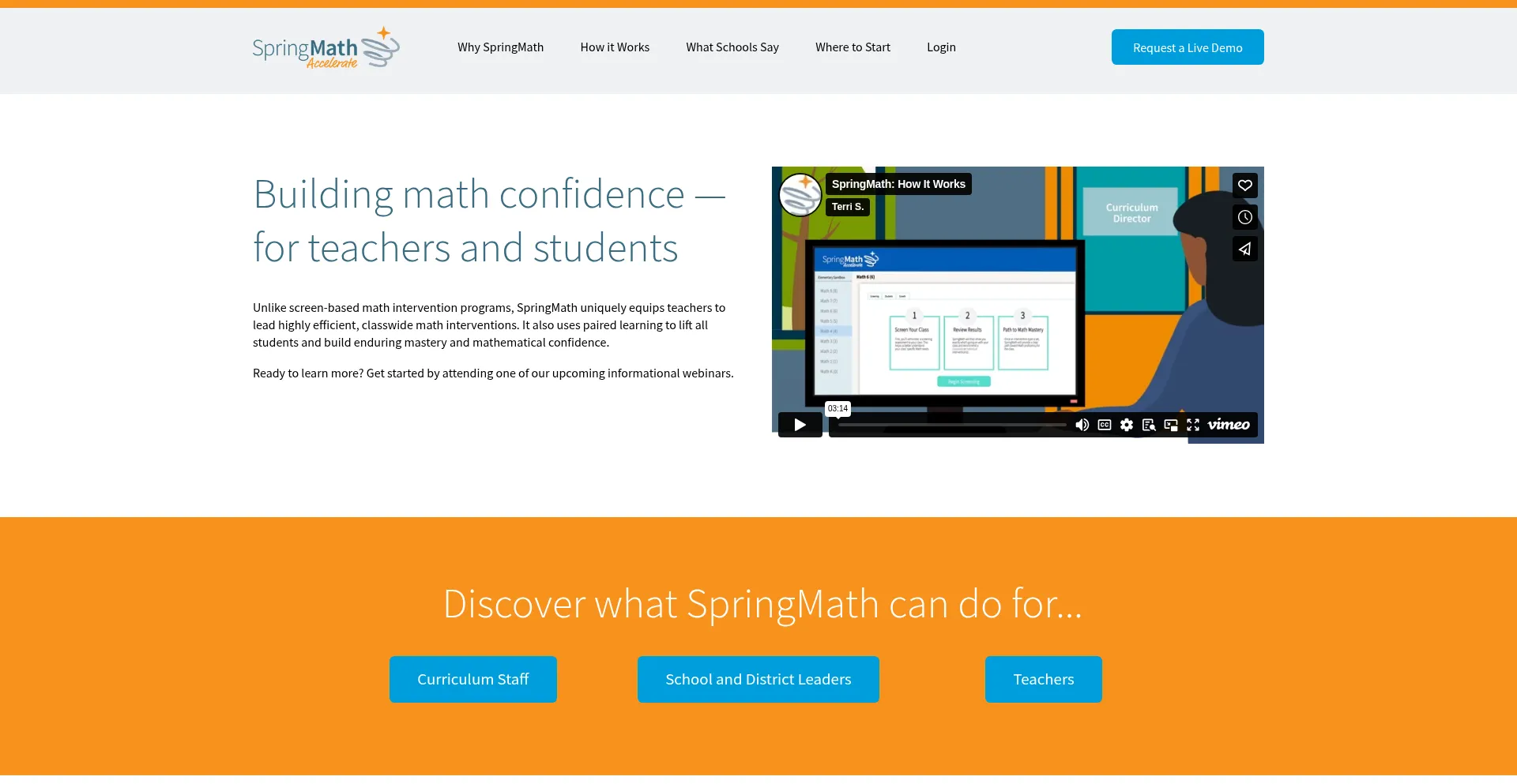 Ist Springmath.org sicher und vertrauenswürdig?