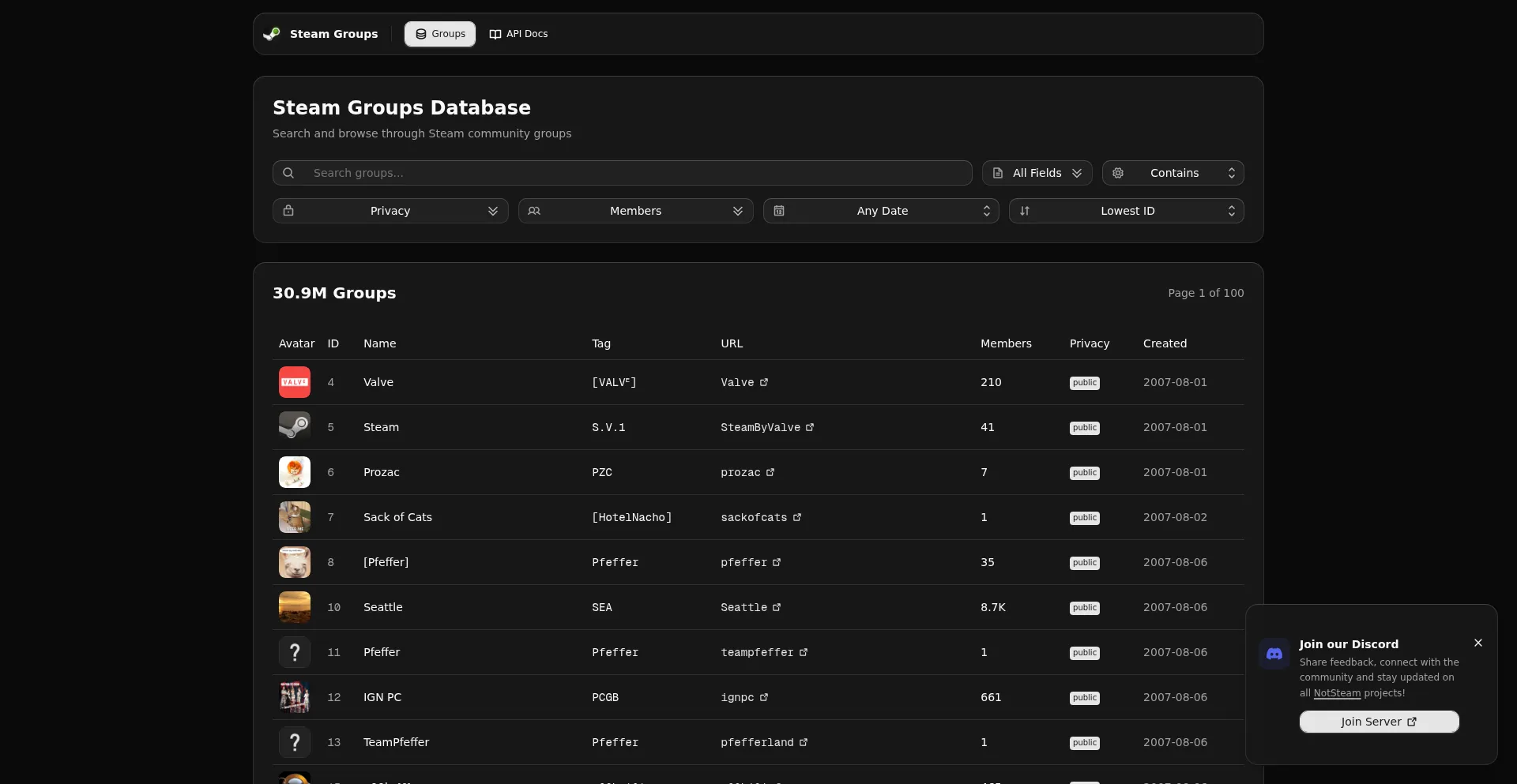 Steam-groups.com