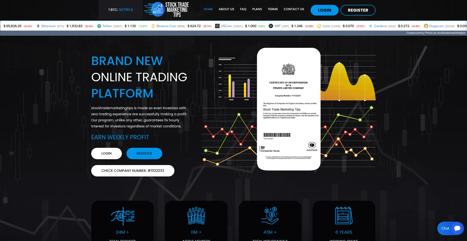 Stocktrademarketingtips.com