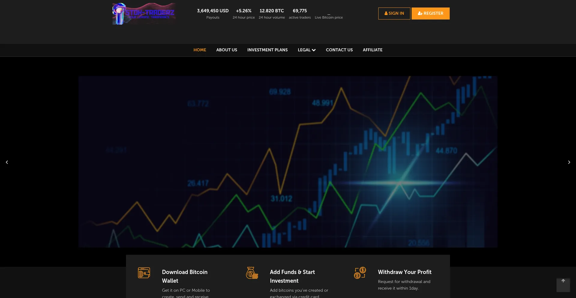 Website screenshot of Stoktraderz.com