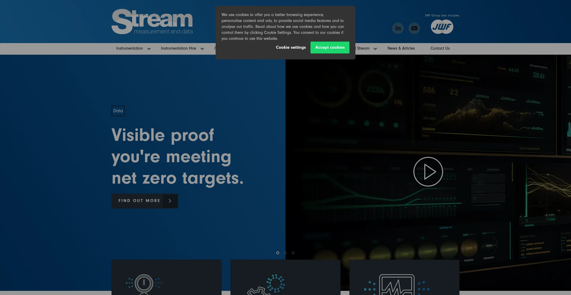 Stream-measurement.com
