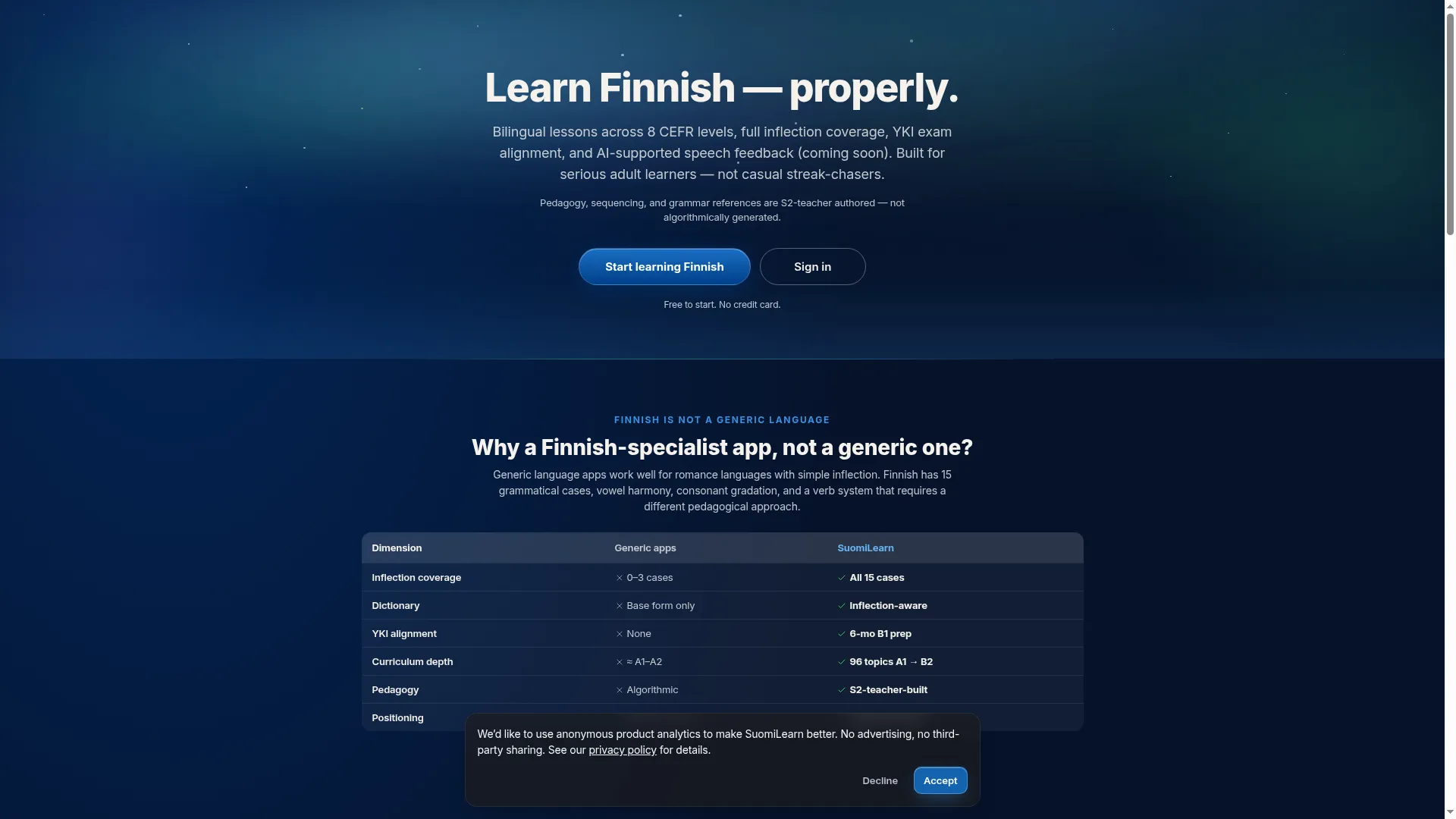 Suomilearn.com