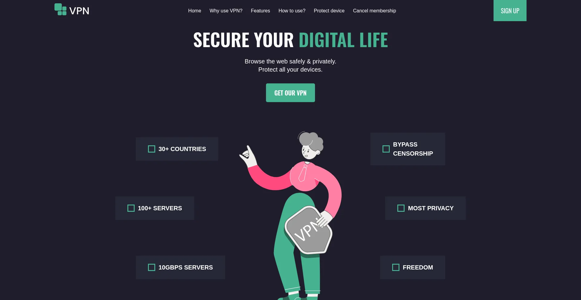 Ist Surf-anywhere.com sicher und vertrauenswürdig?
