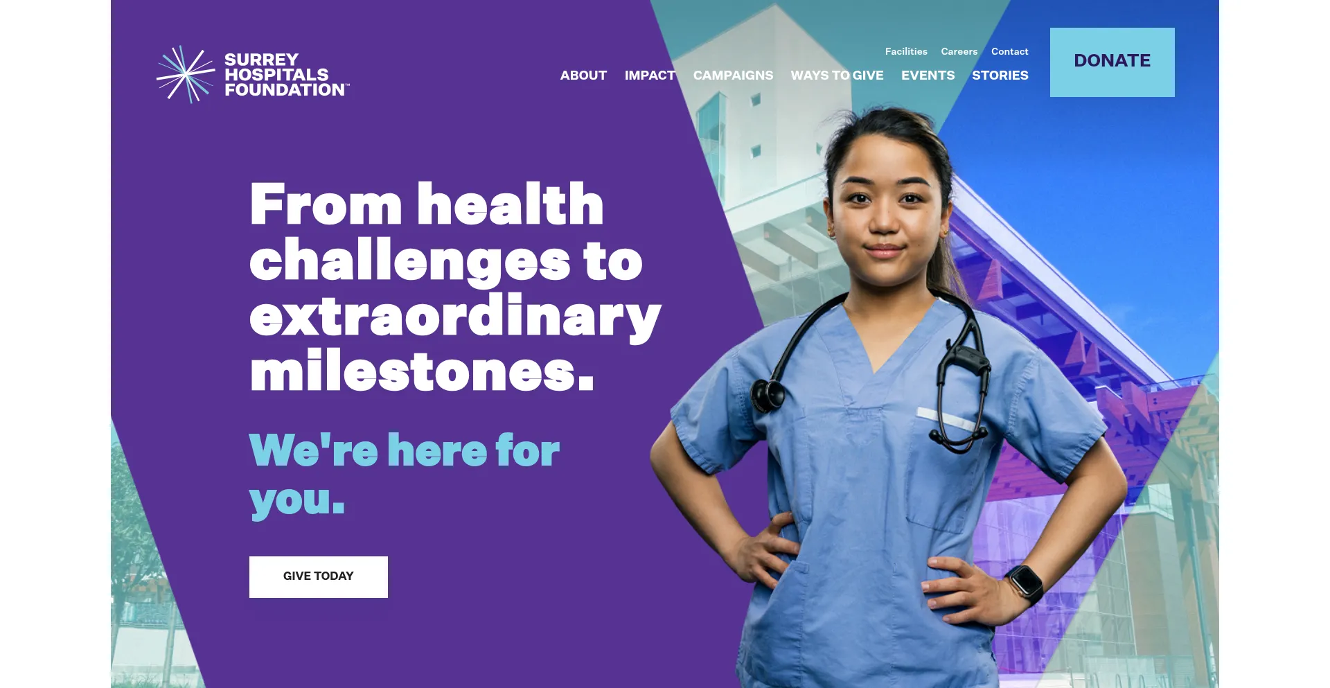 Ist Surreyhospitalsfoundation.com sicher und vertrauenswürdig?