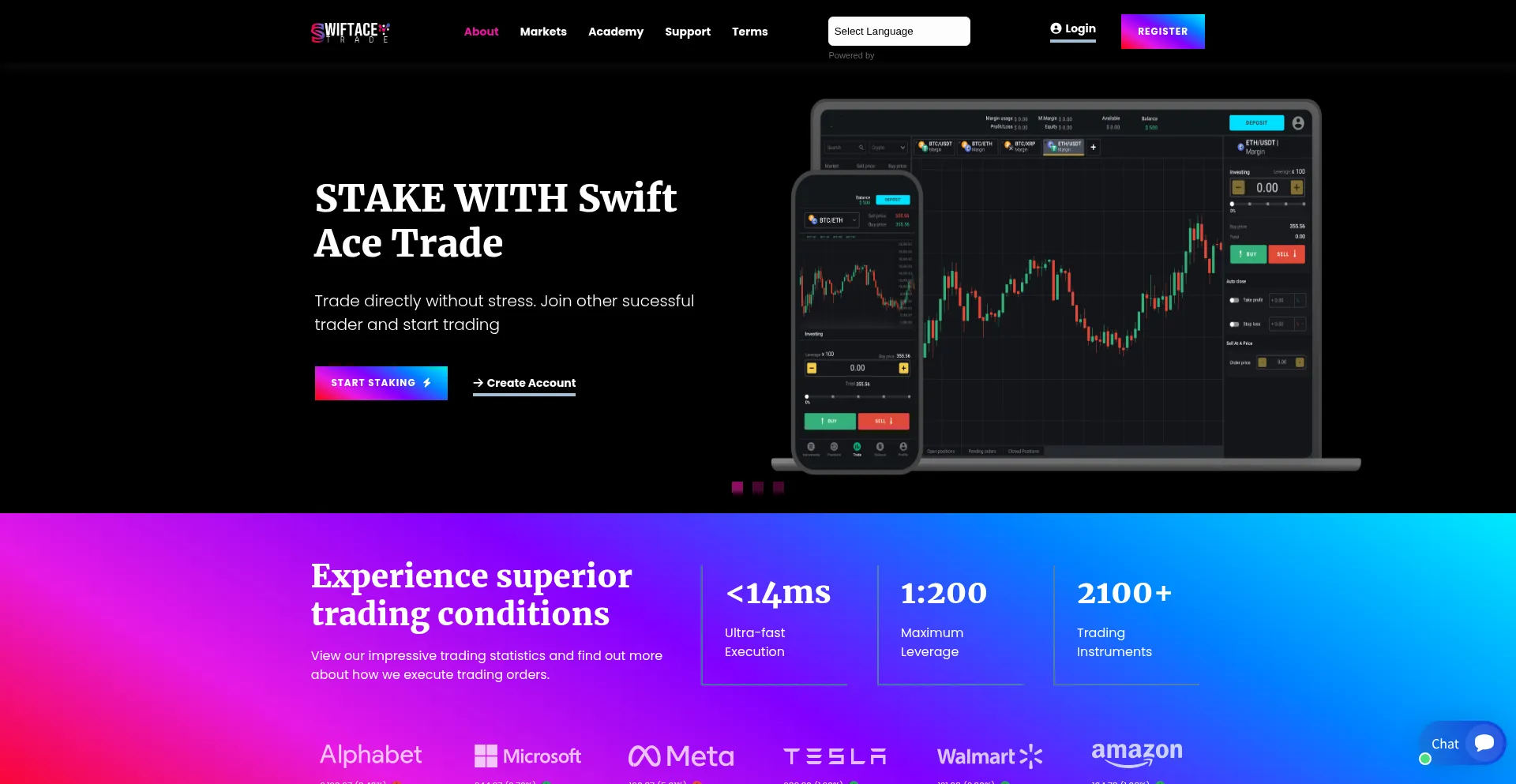 Swiftacetrade.com