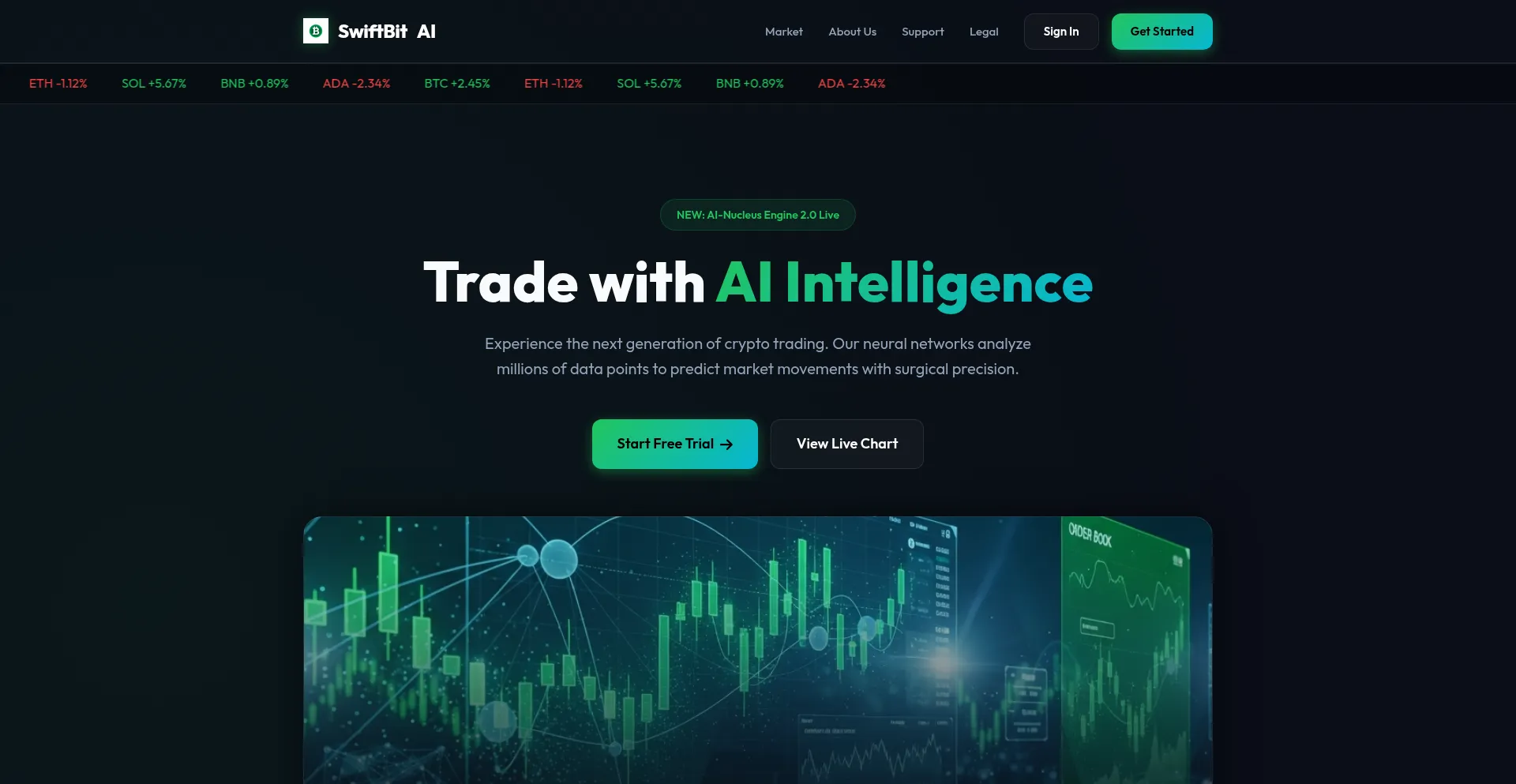 Swiftbitai.com