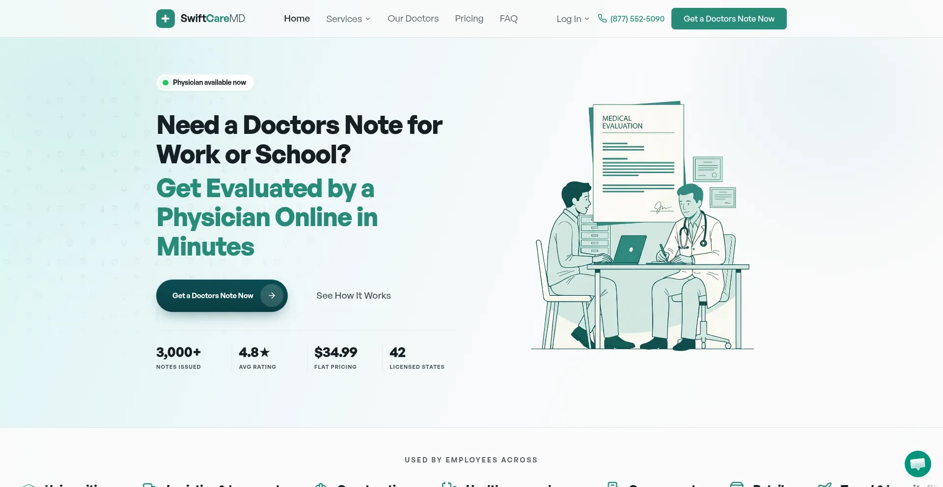 Swiftcaremd.com