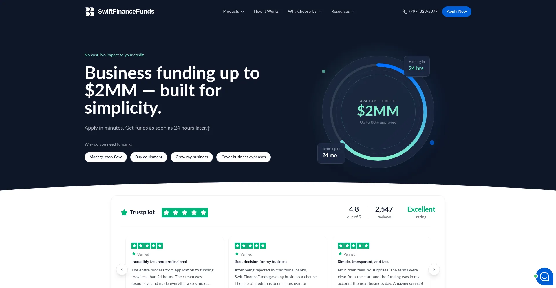 Swiftfinancefunds.com