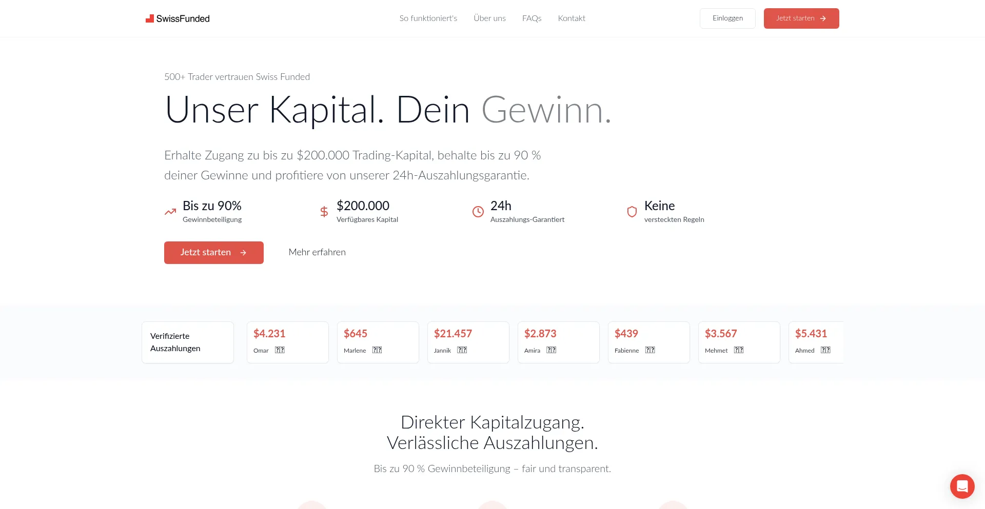 Ist Swissfunded.io sicher und vertrauenswürdig?