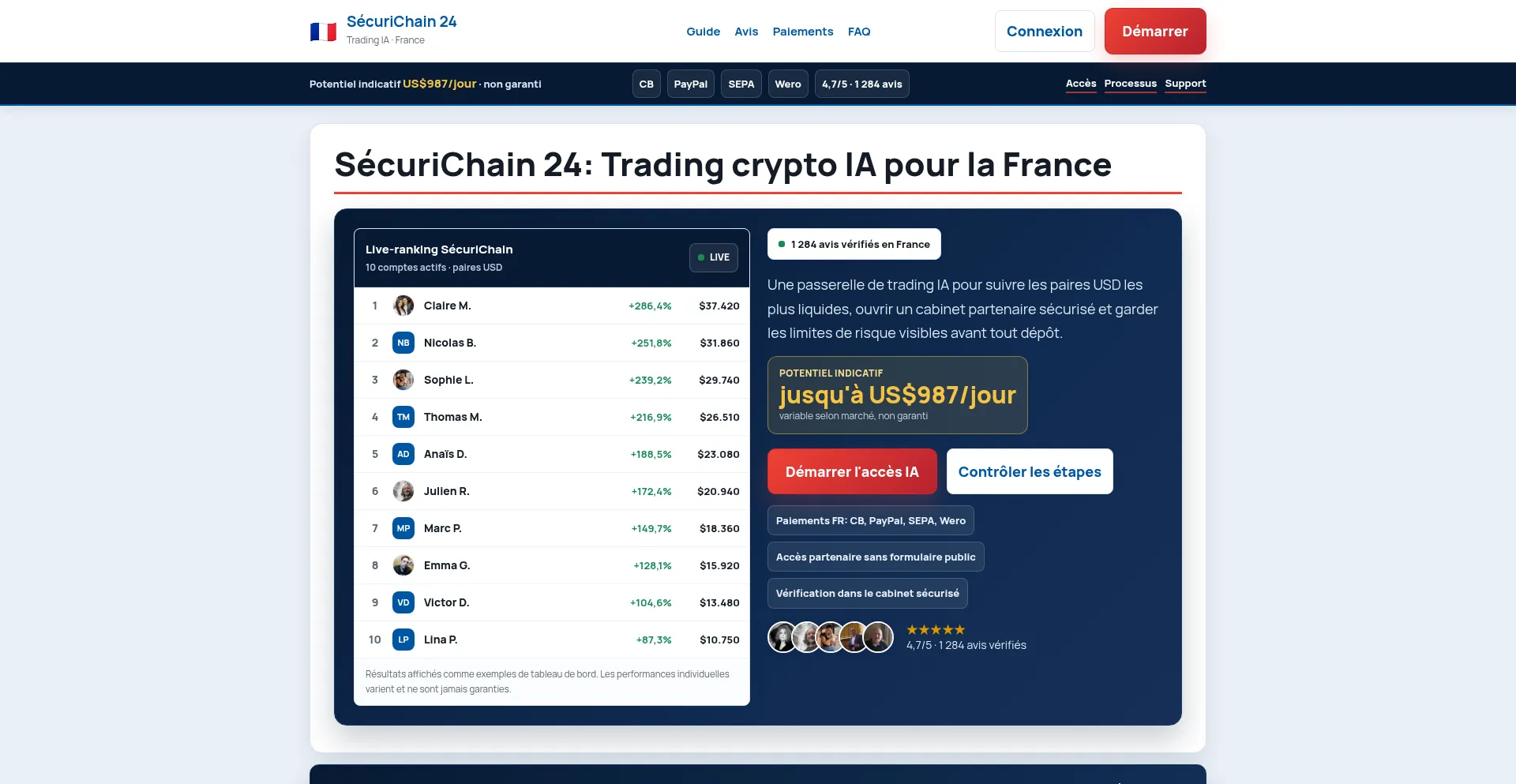 Sycurichain24.fr