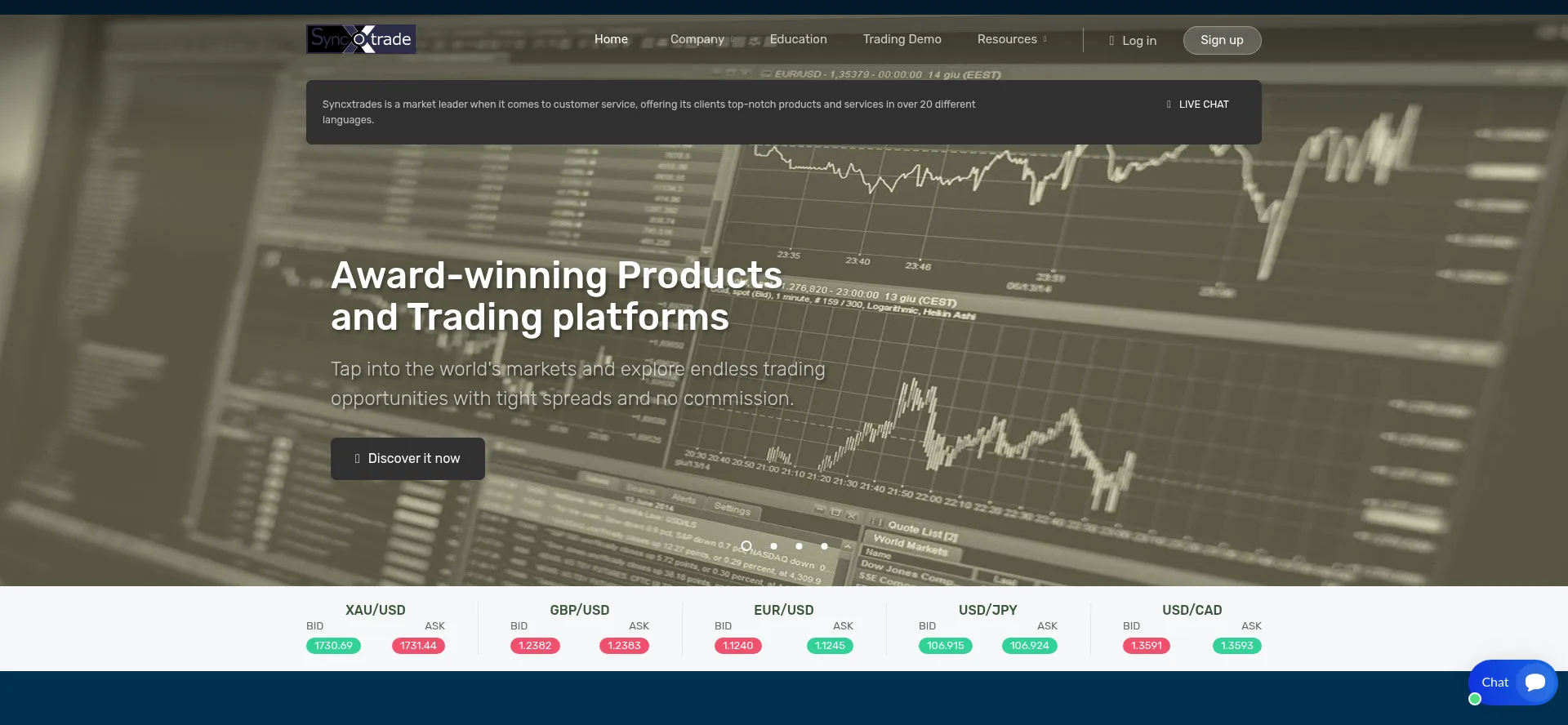 Syncxtrades.com