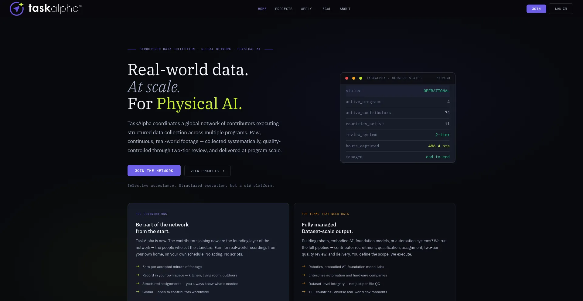 Taskalpha.io