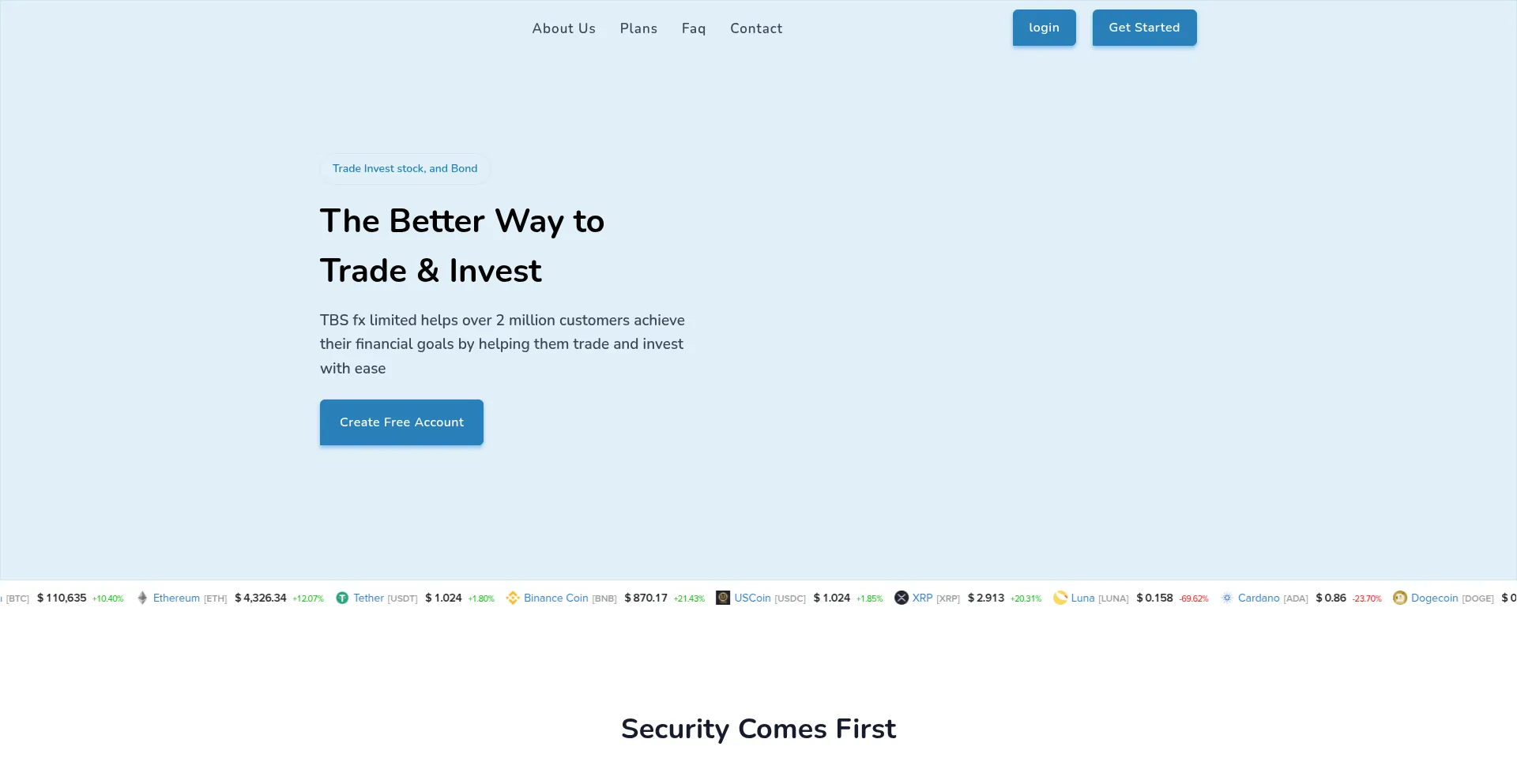 Ist Tbsfxlimited.com sicher und vertrauenswürdig?
