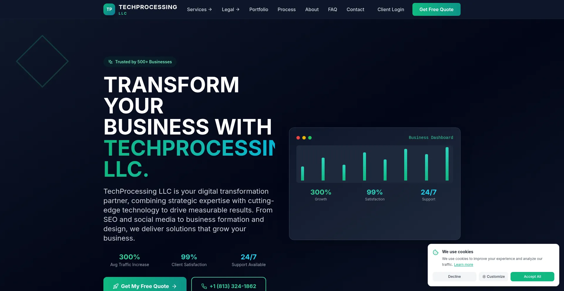 Ist Techprocessingllc.com sicher und vertrauenswürdig?