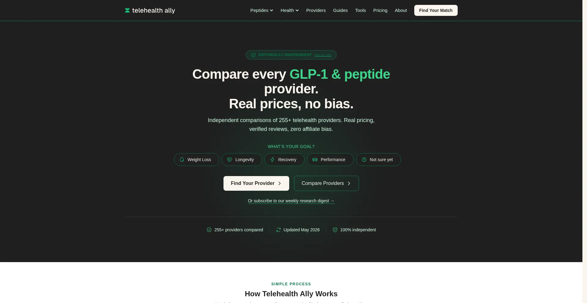 Telehealthally.com