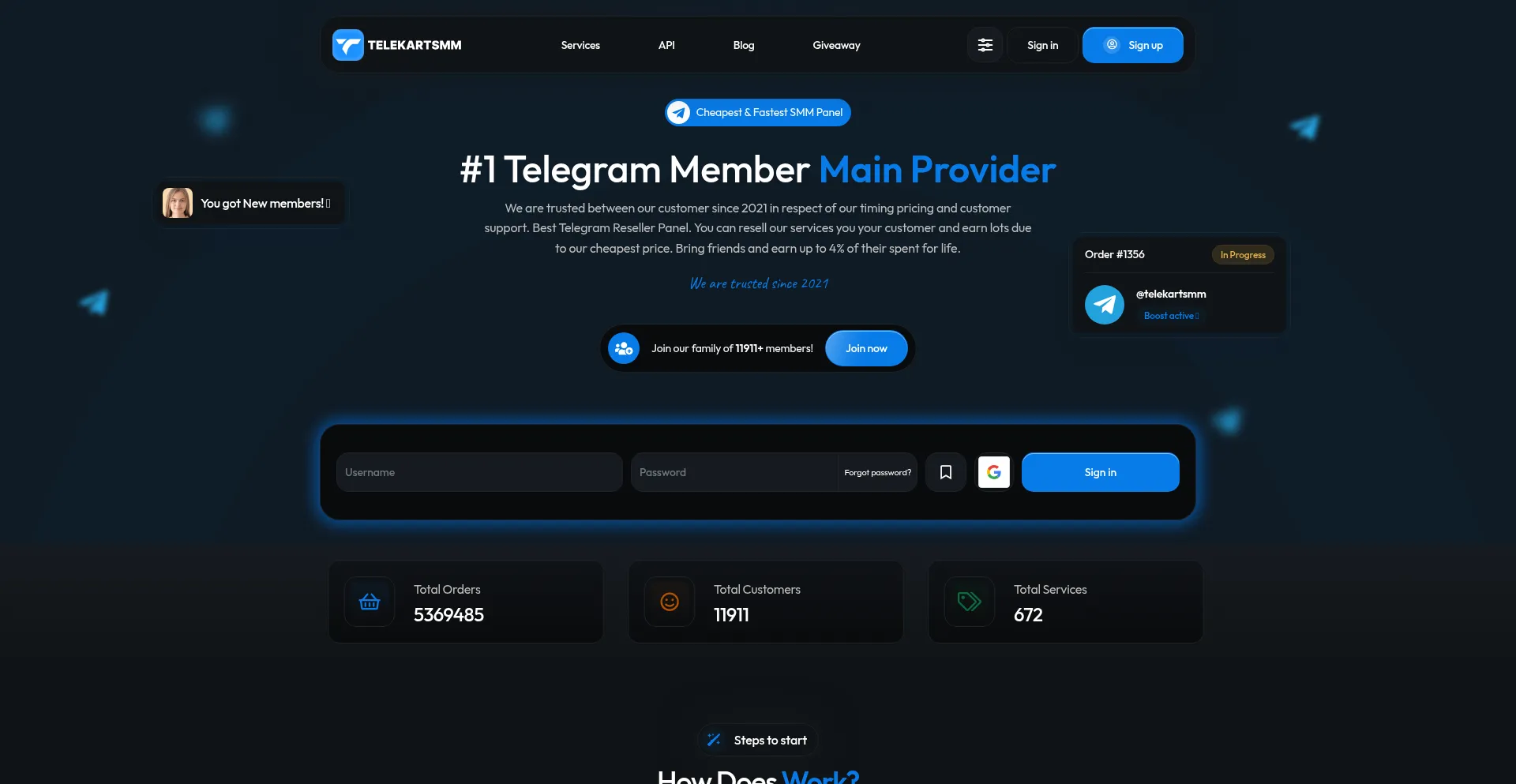 Website screenshot of Telekartsmm.com