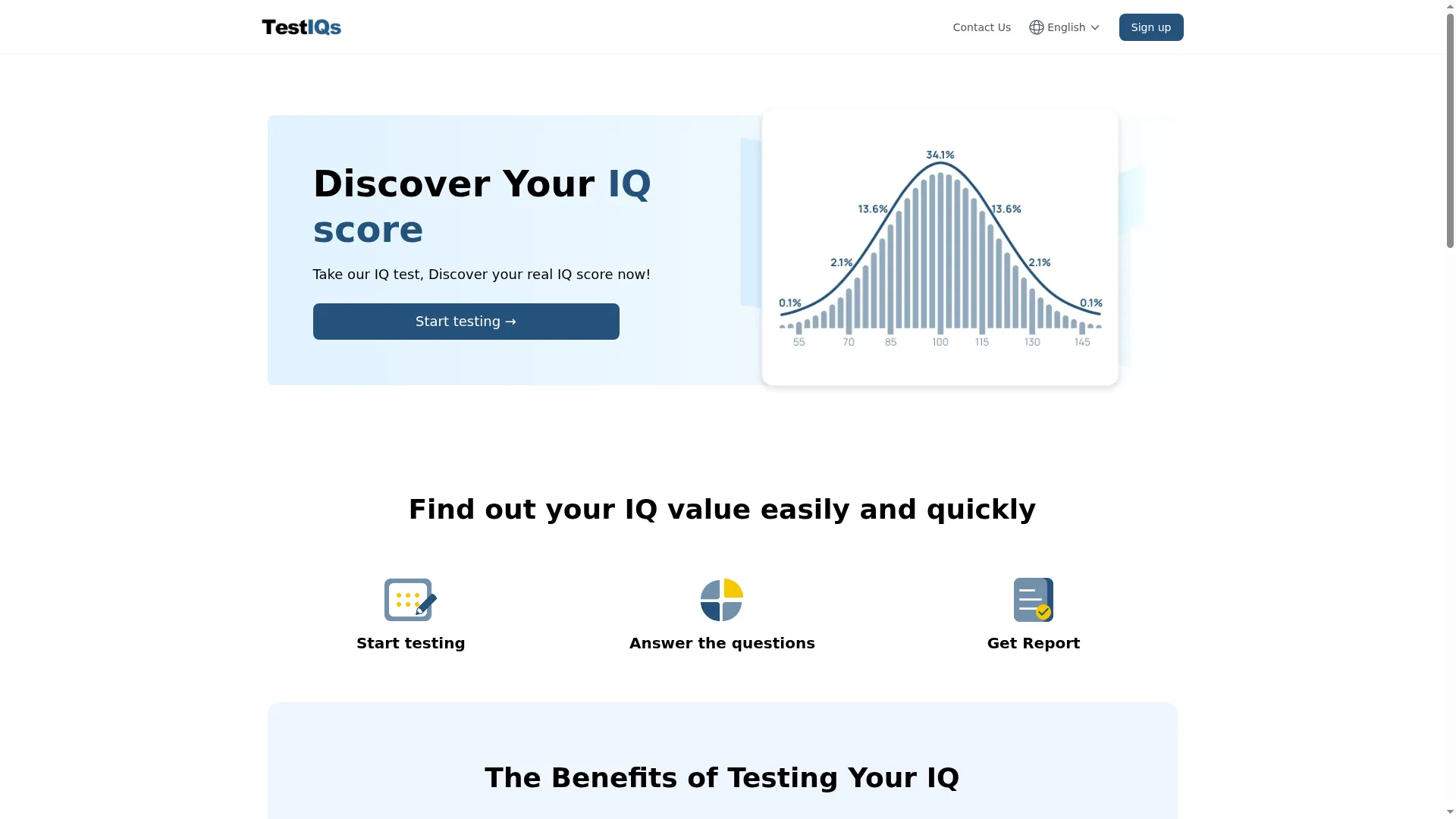 Testiqs.com