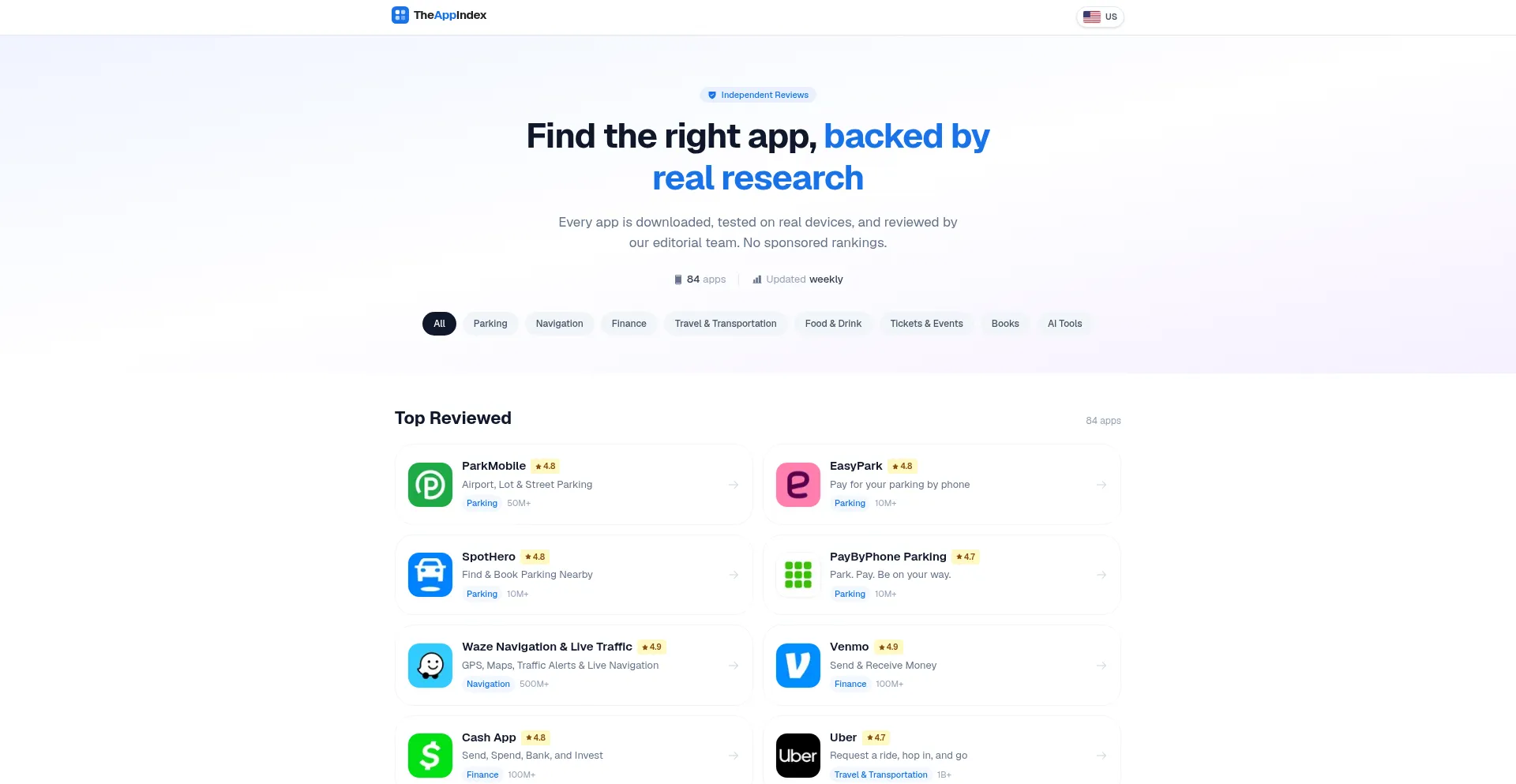 Theappindex.download