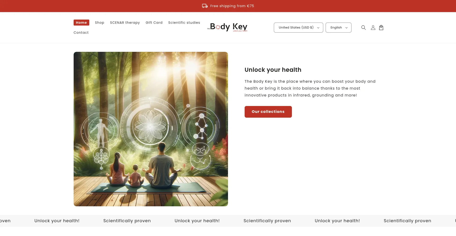 Thebodykey.com