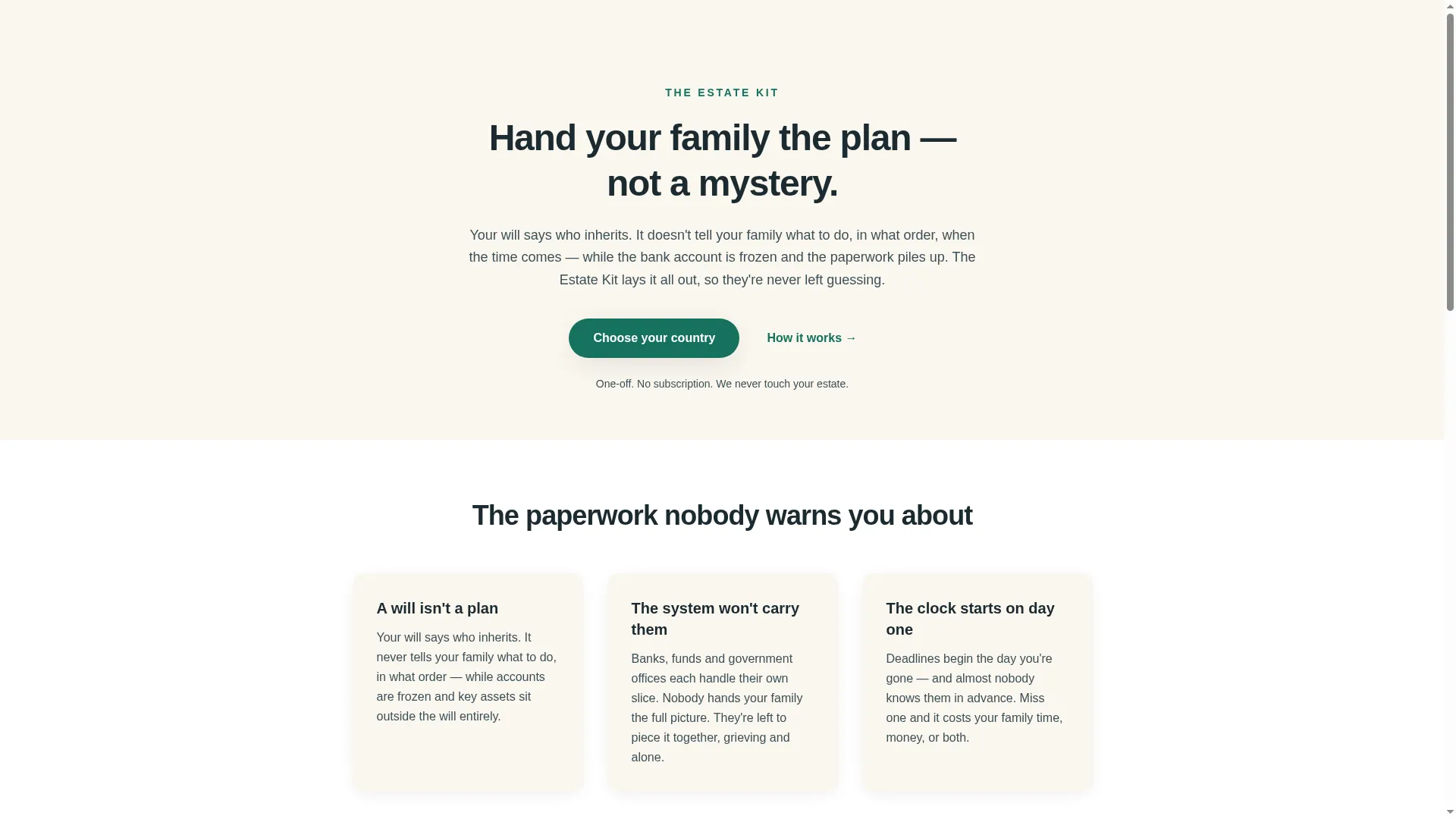 Theestatekit.com