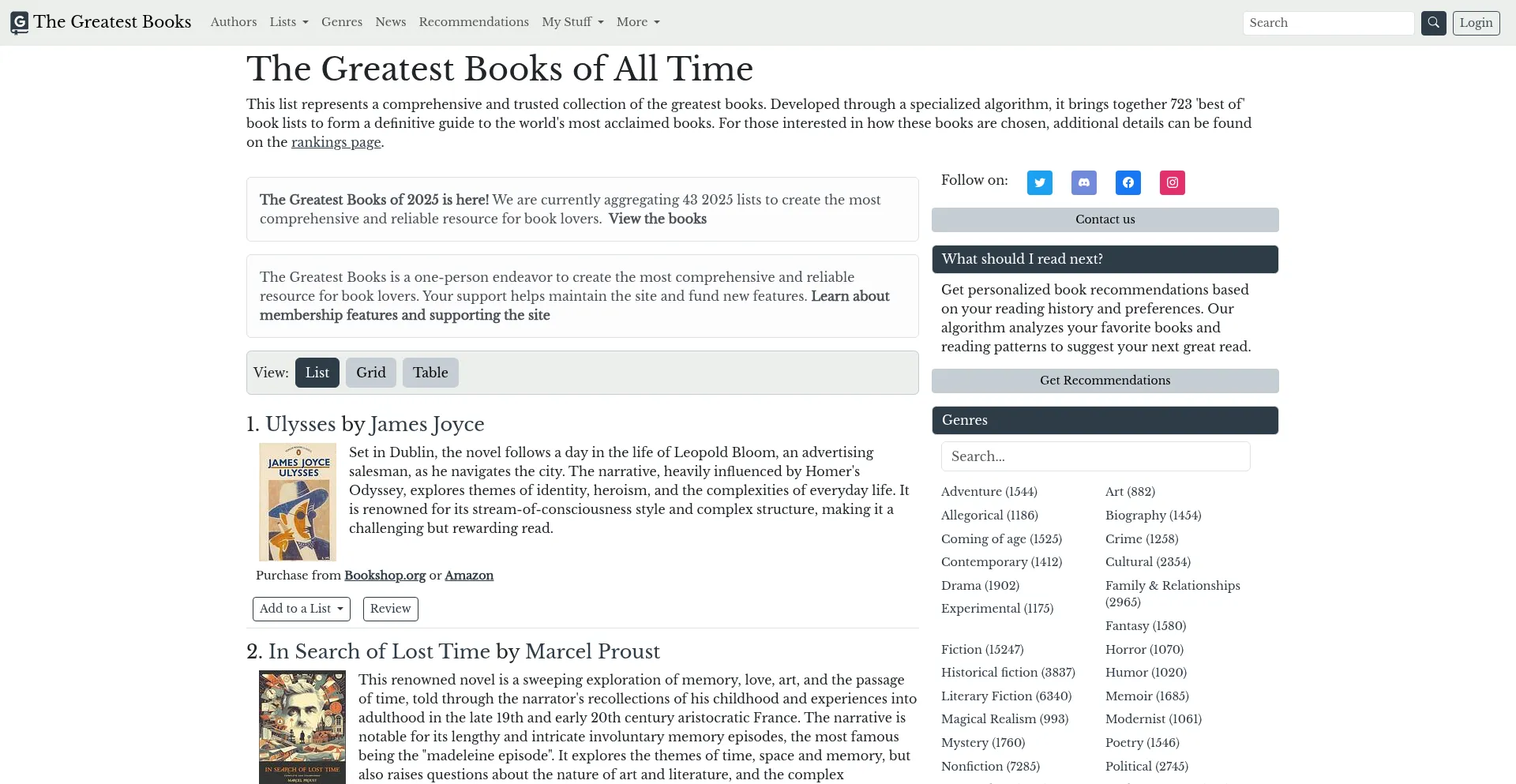 Thegreatestbooks.org