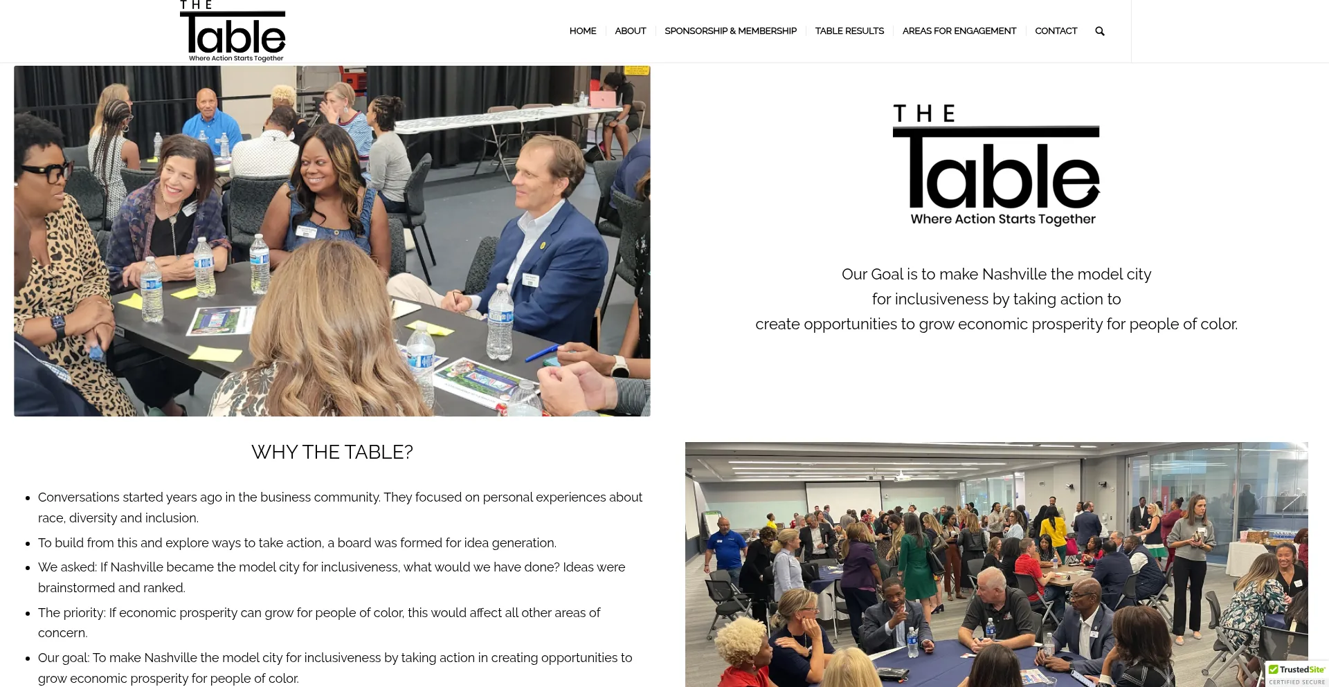 Thetableaction.com