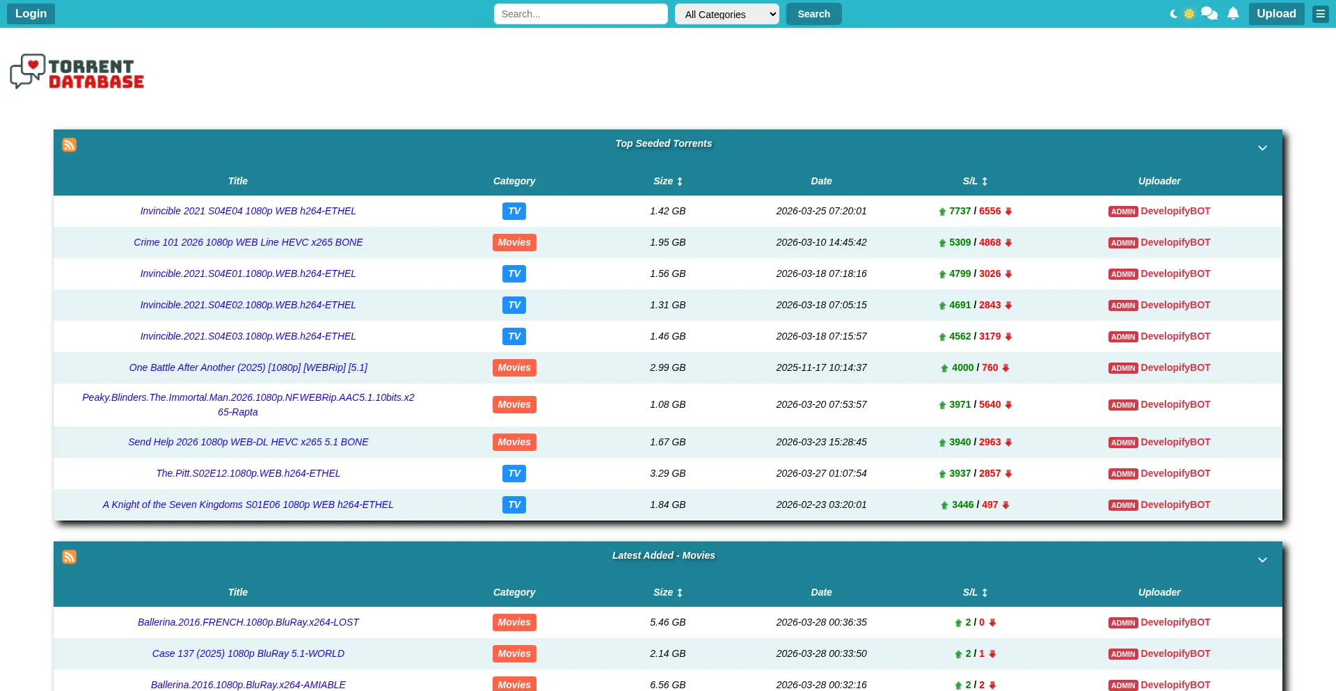 Thetorrentdatabase.com
