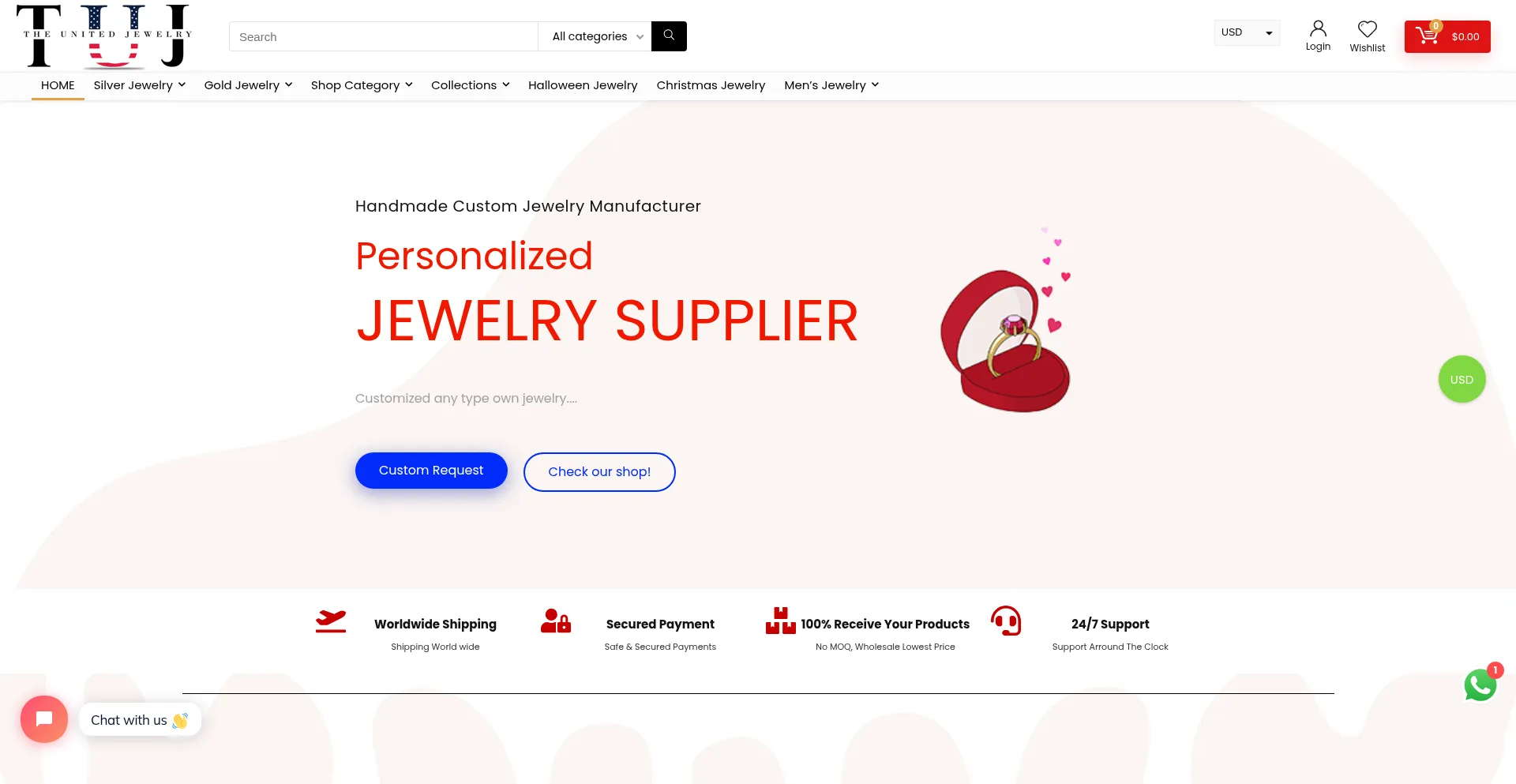 Ist Theunitedjewelry.com sicher und vertrauenswürdig?