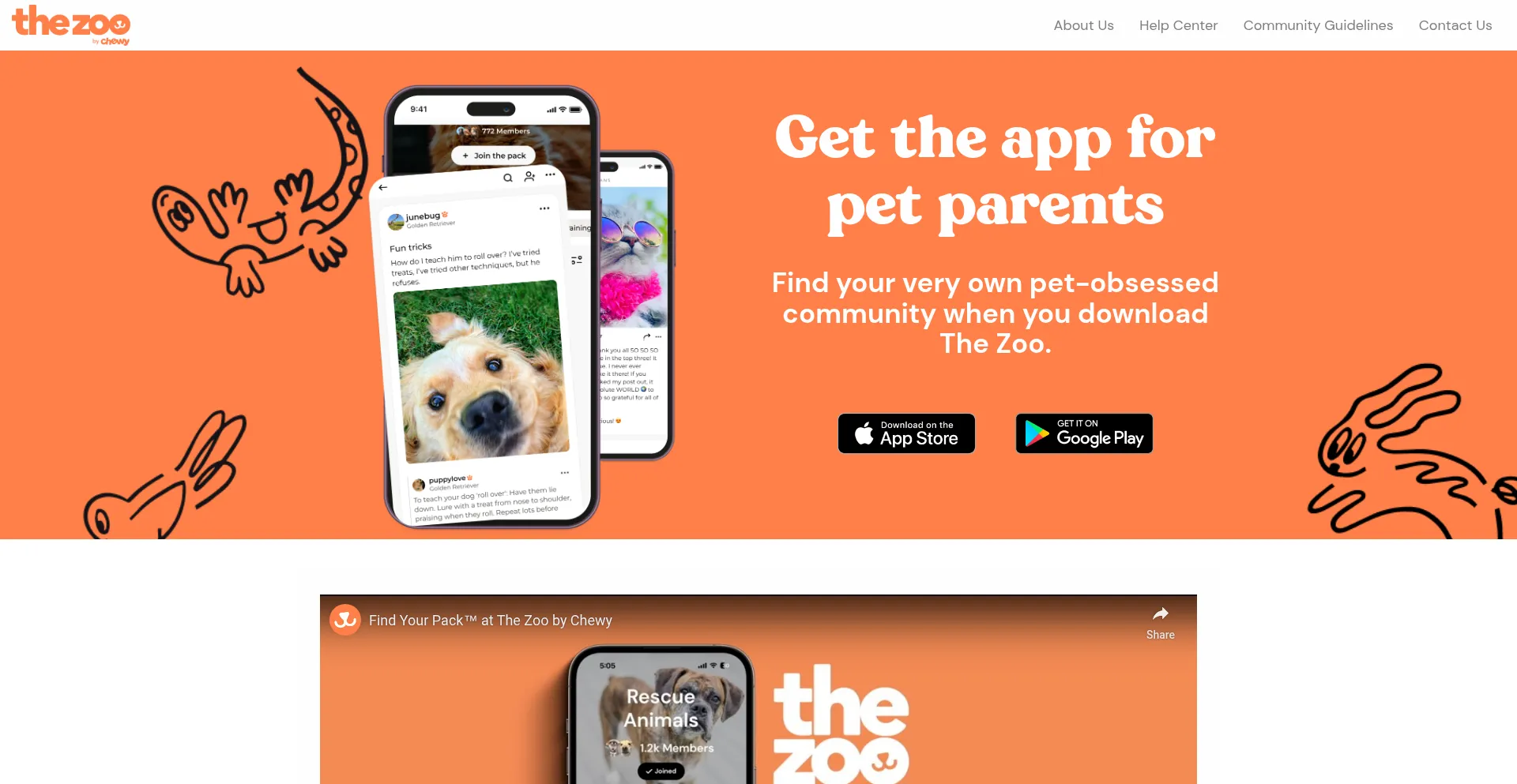 Ist Thezoobychewy.com sicher und vertrauenswürdig?