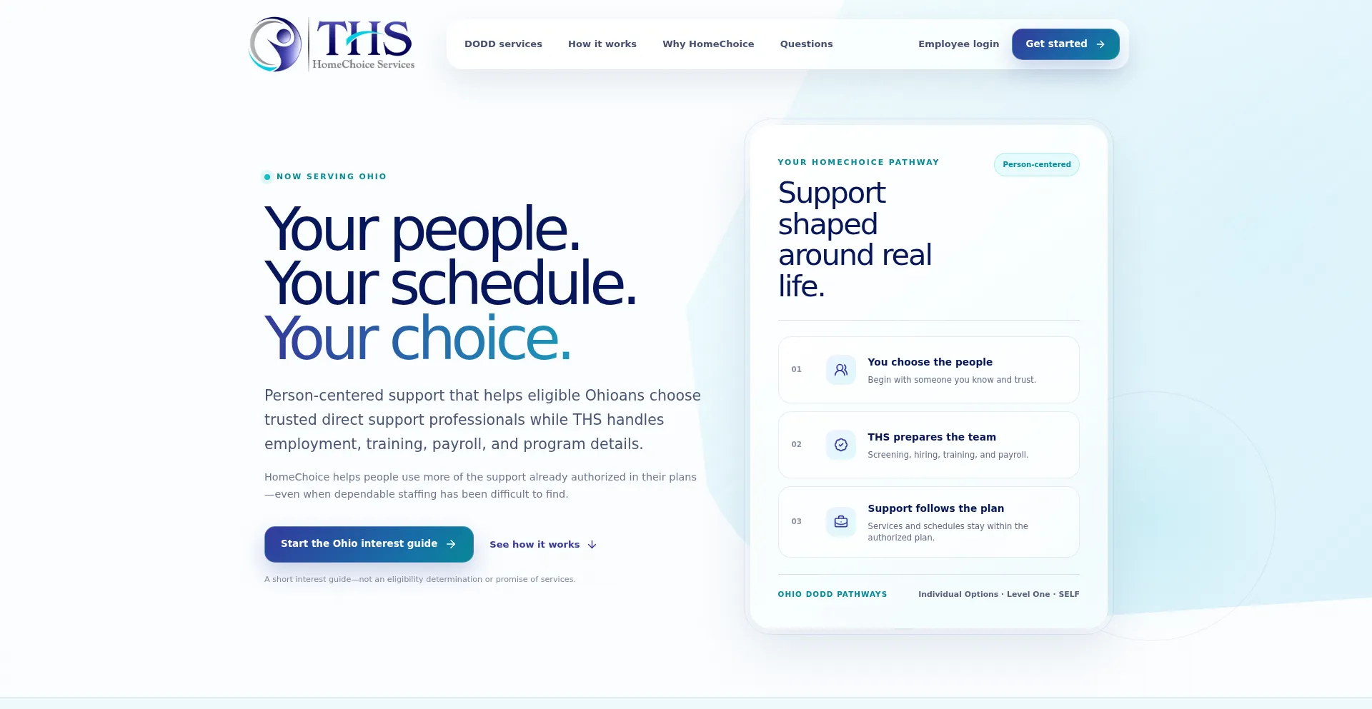 Thshomechoice.com