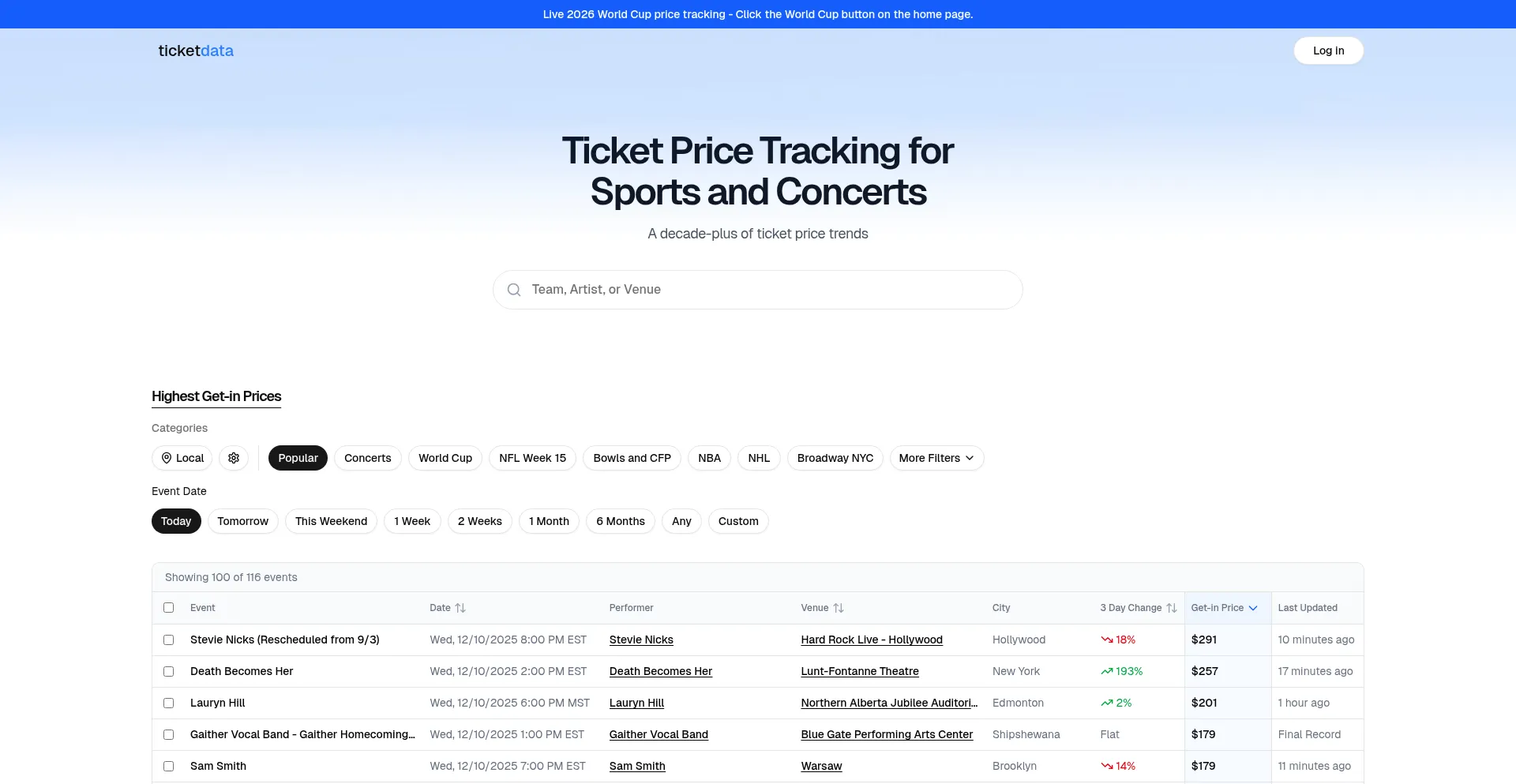 Ticketdata.com