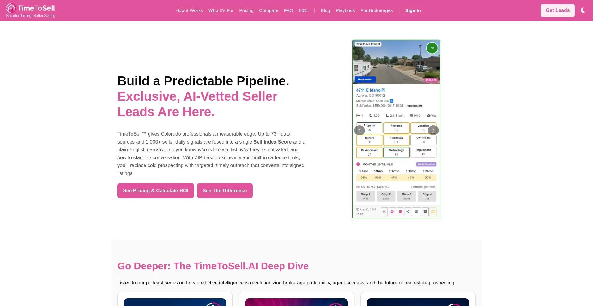 Timetosell.ai Screenshot