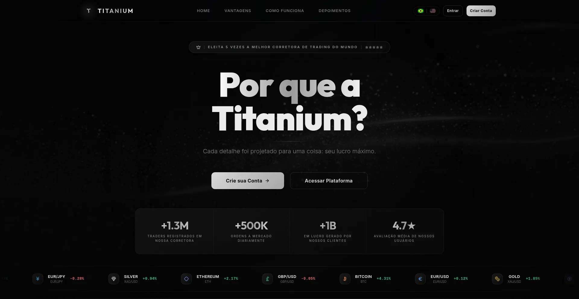 Titaniumbroker.io