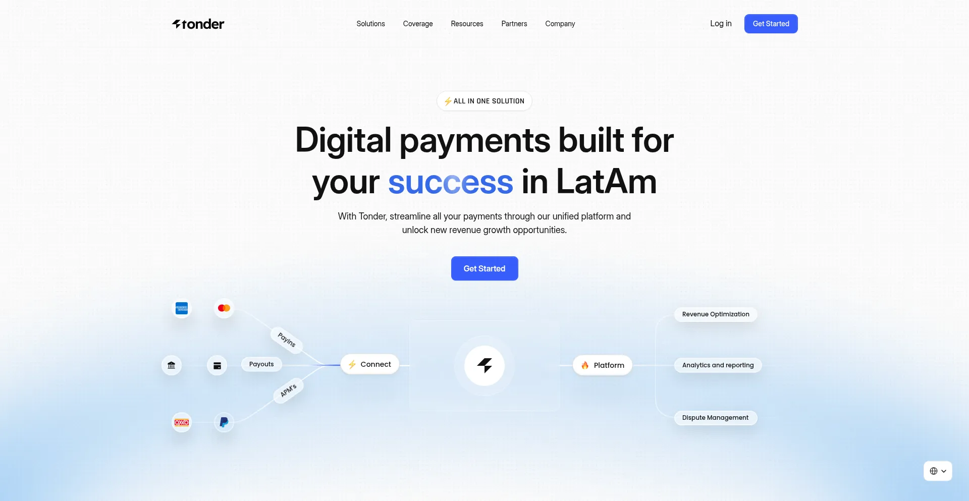 Website screenshot of Tonder.io