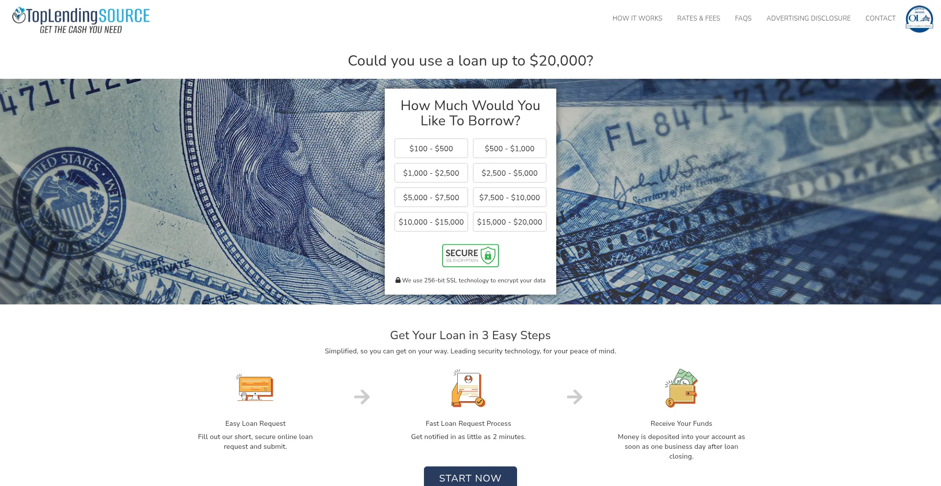 Toplendingsource.com