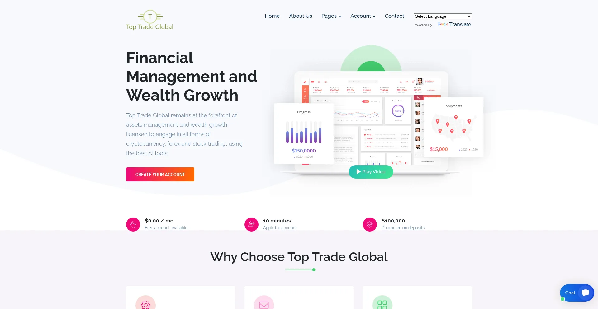 Ist Toptradeglobal.com sicher und vertrauenswürdig?