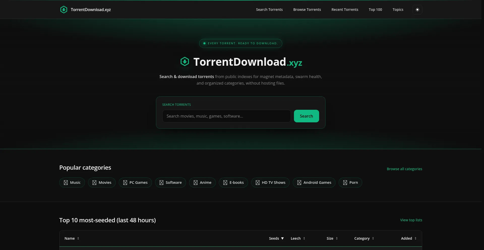 Torrentdownload.xyz