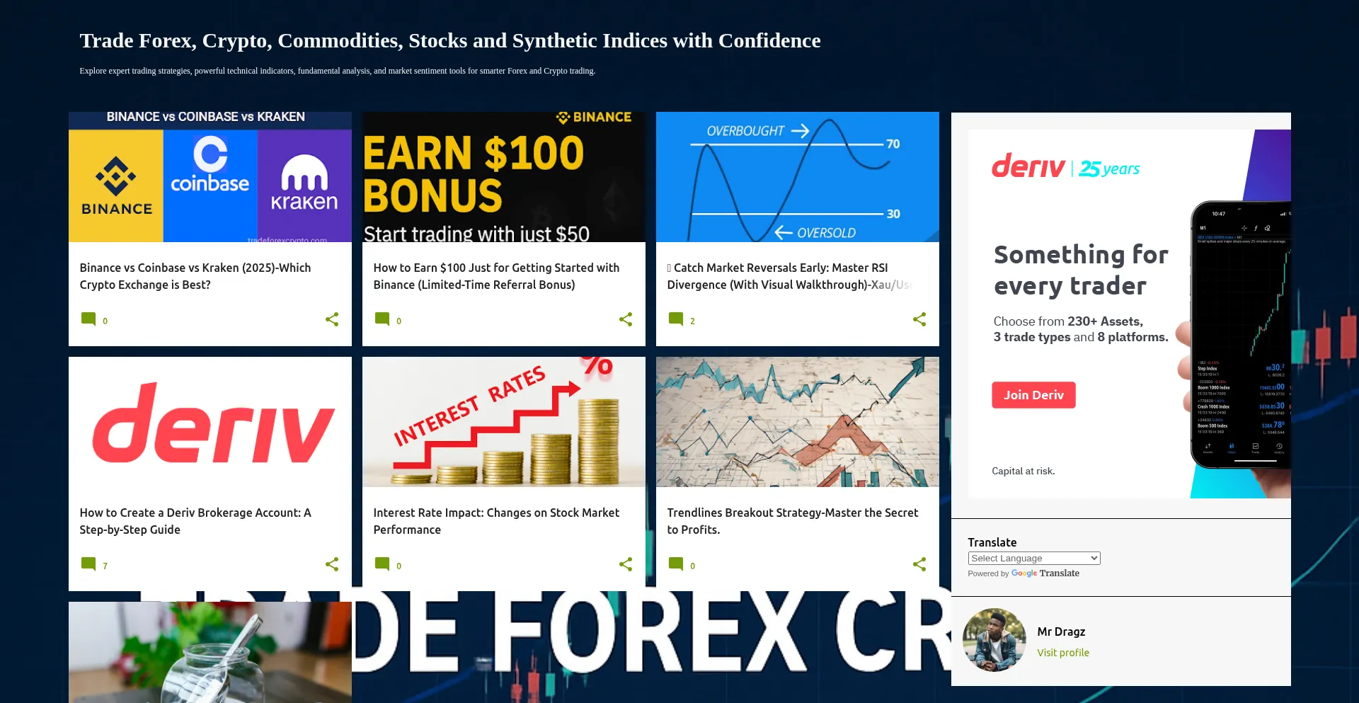 Ist Tradeforexcrypto.com sicher und vertrauenswürdig?