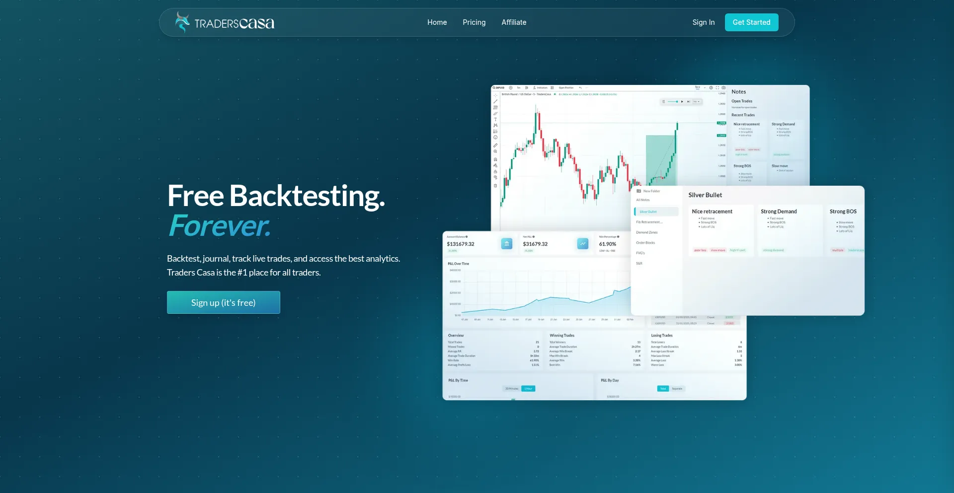Traderscasa.com
