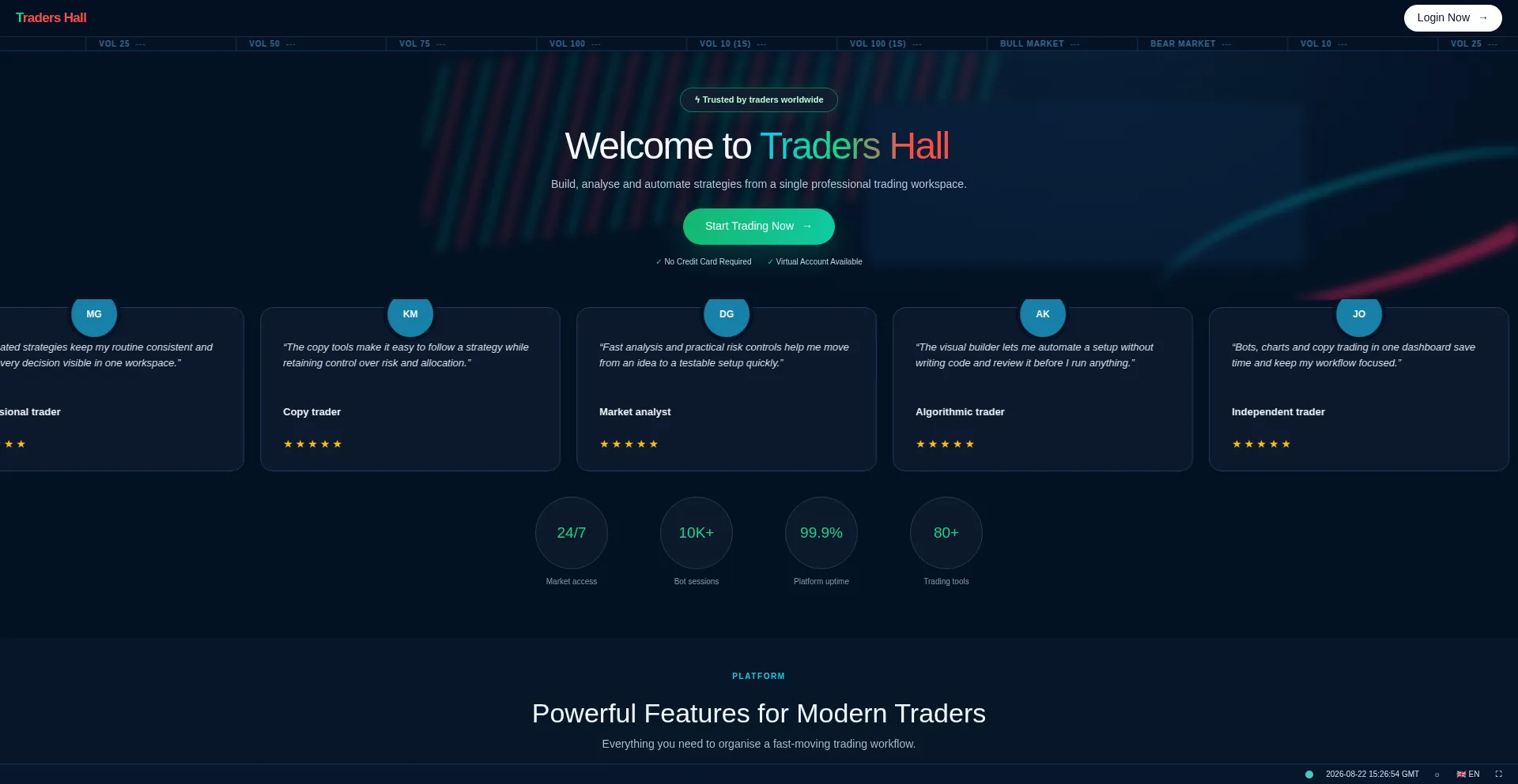 Tradershall.site