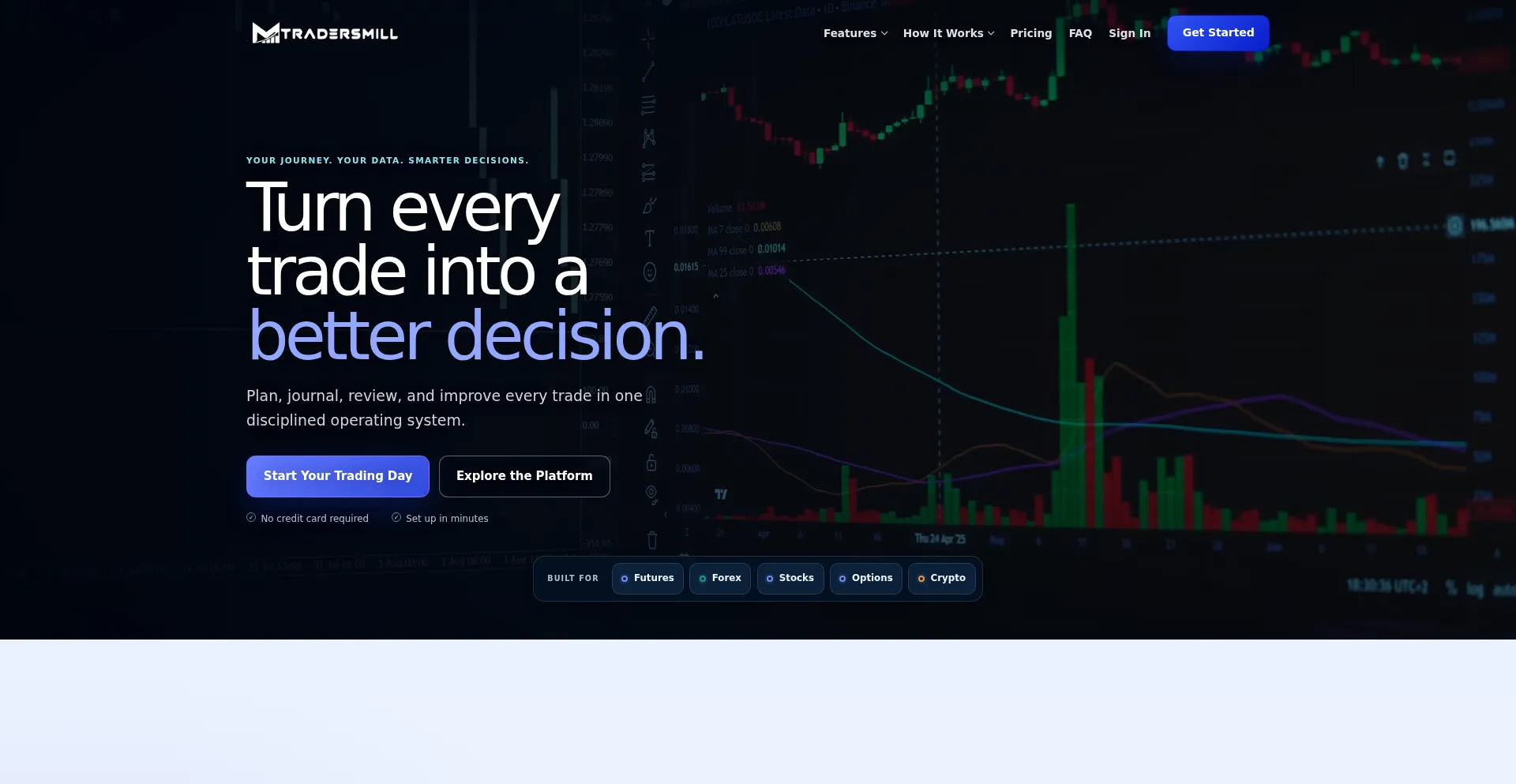 Tradersmill.com