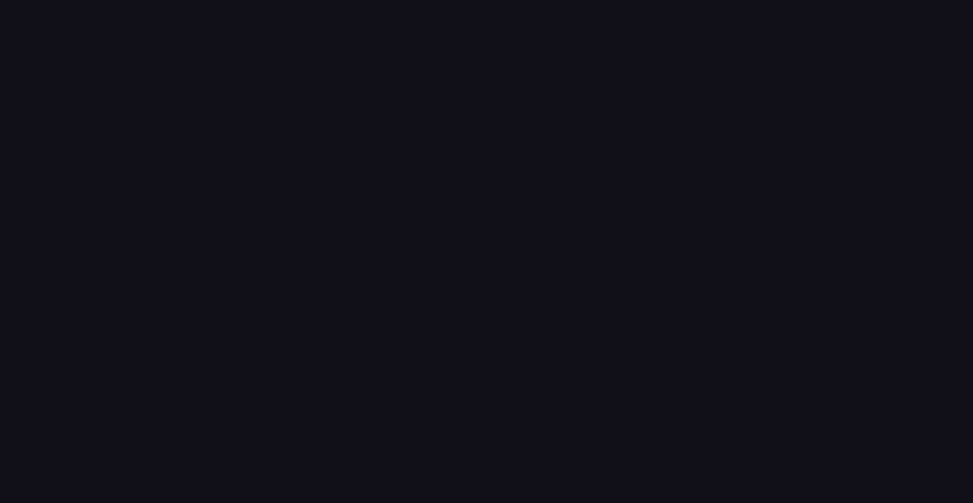 Tradervisionindex.org