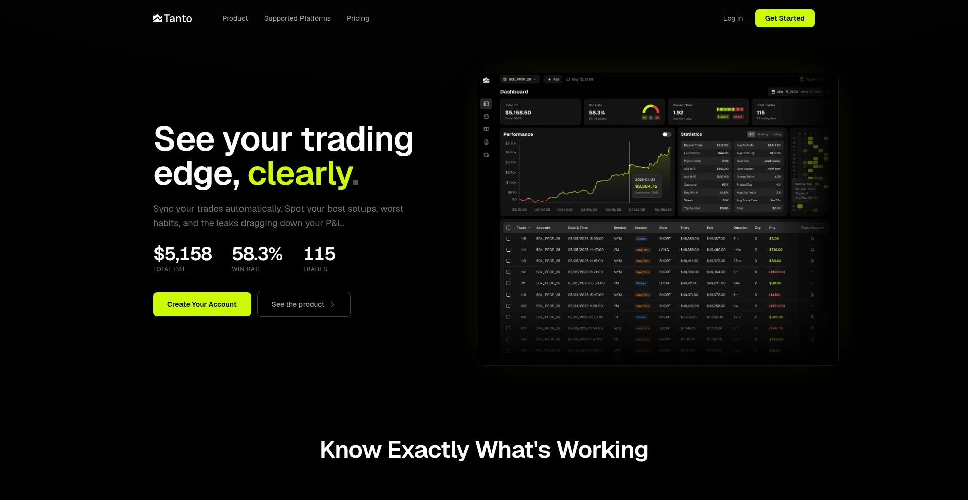 Tradetanto.com